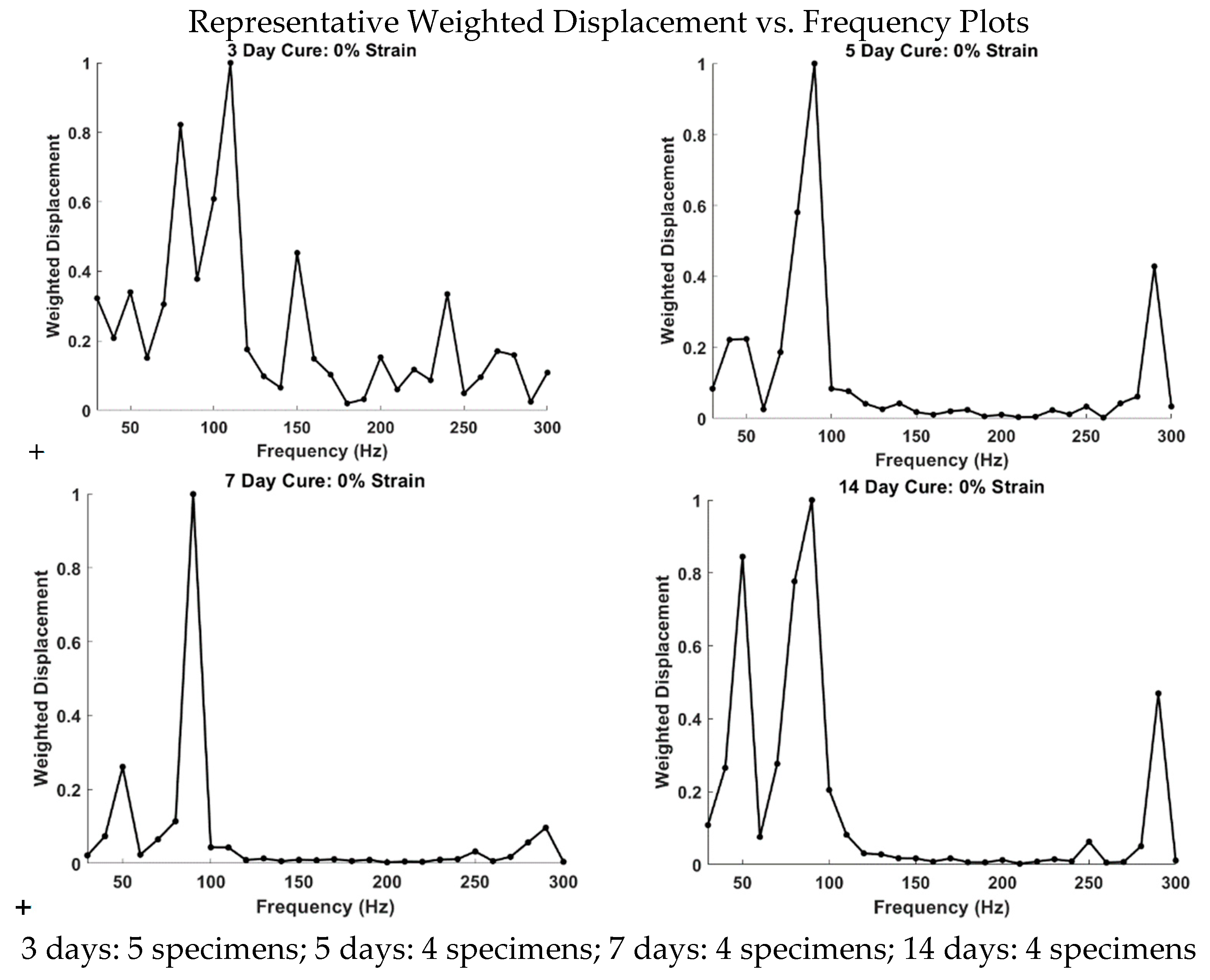 Photonics 09 00925 g001 Photonics 09 00925 g001
