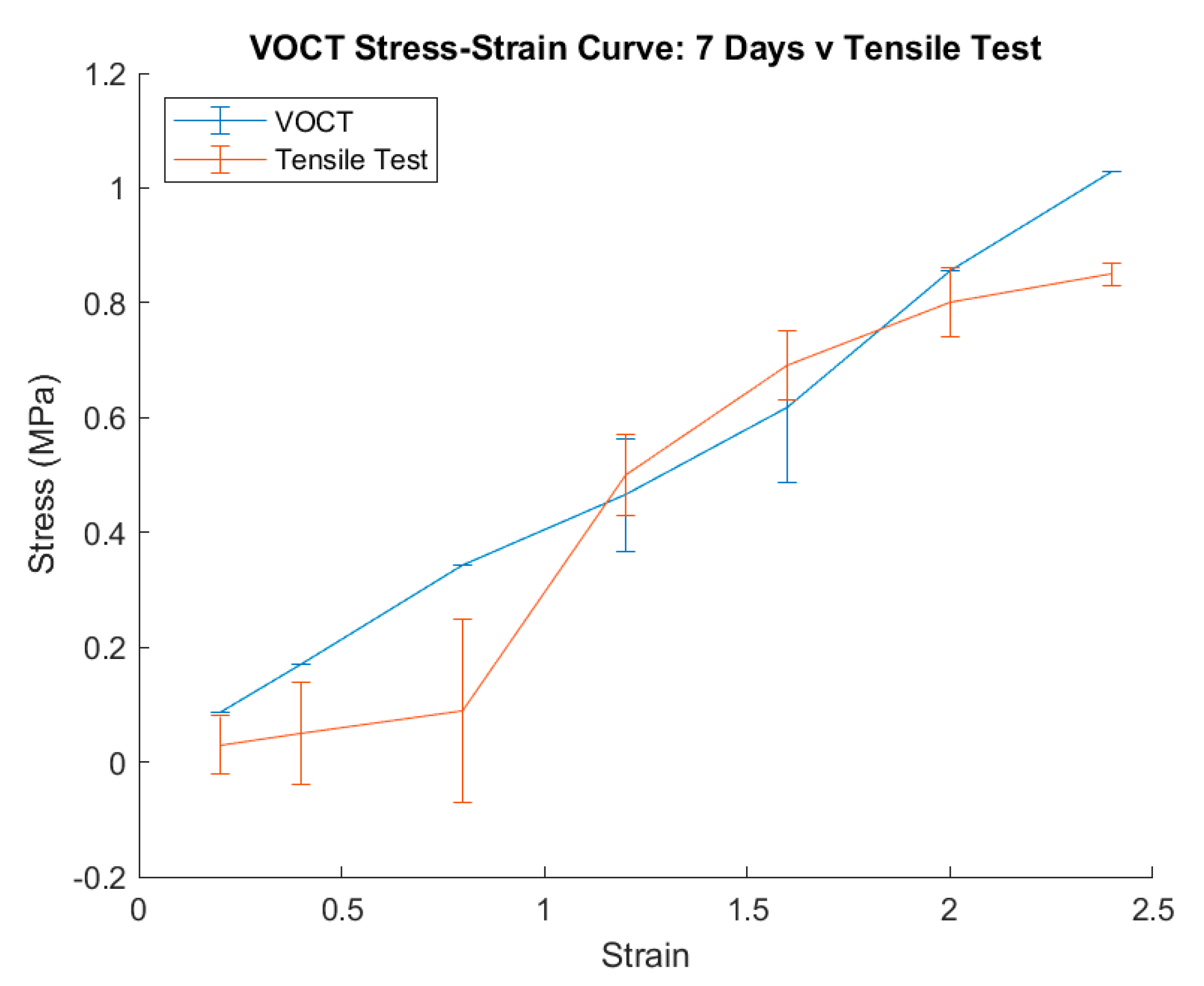 Photonics 09 00925 g003 Photonics 09 00925 g003