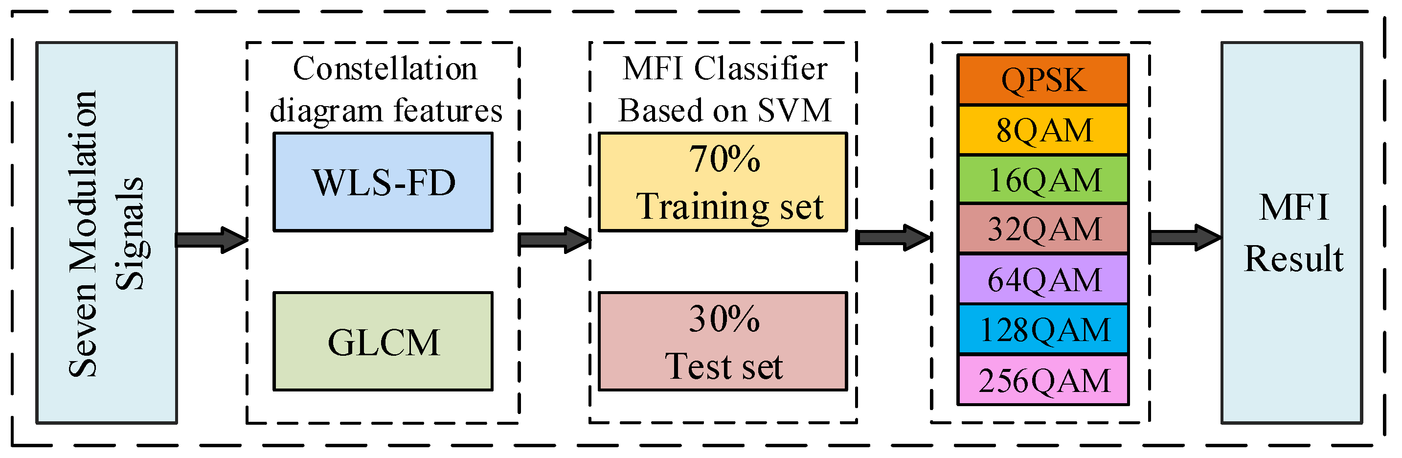 Photonics 09 00927 g001
