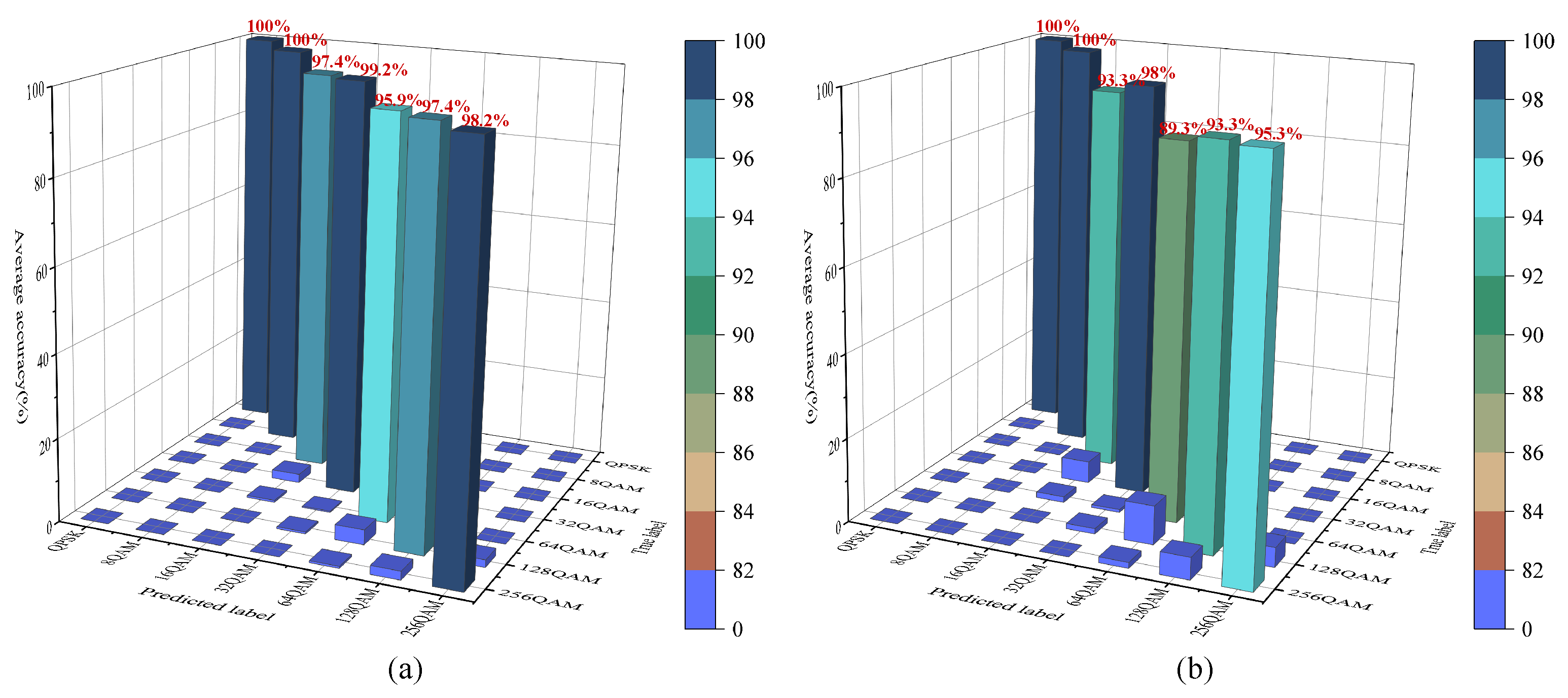 Photonics 09 00927 g006