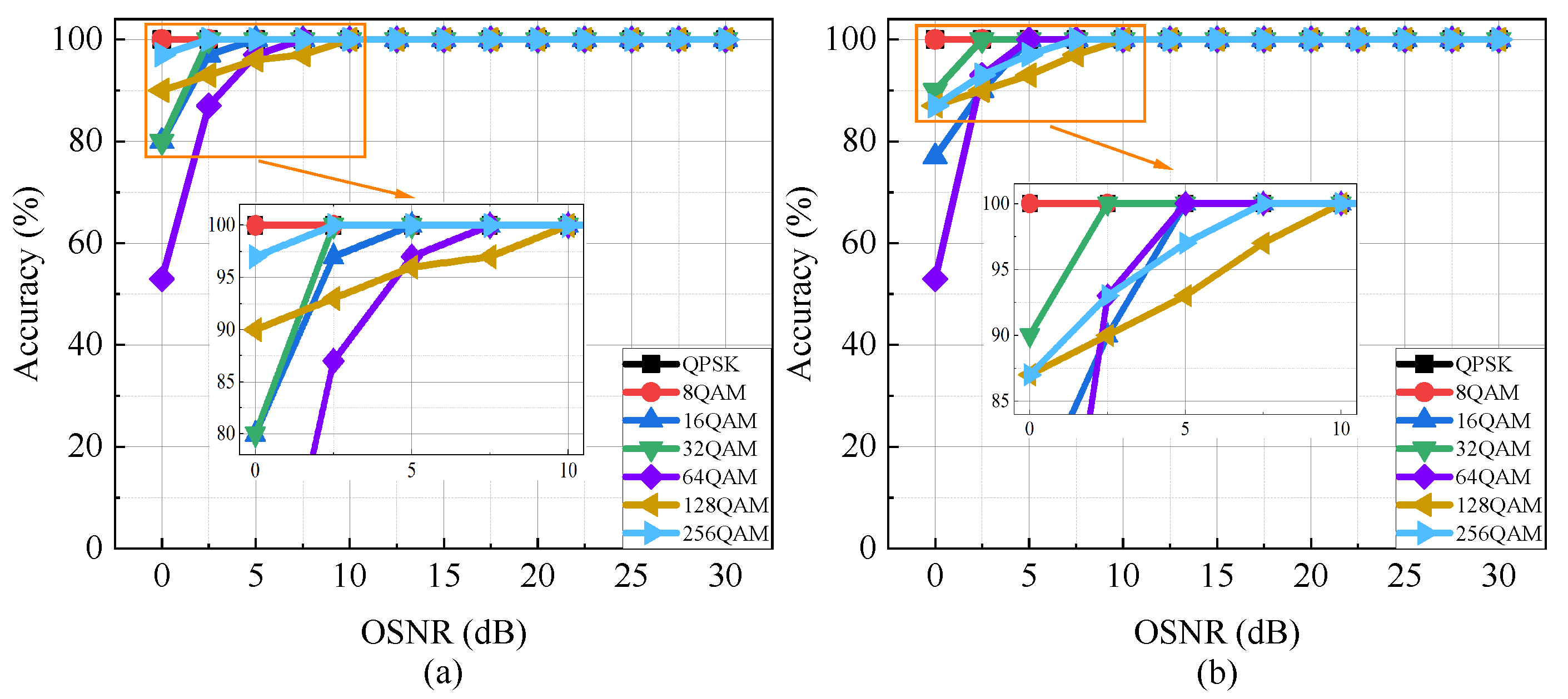 Photonics 09 00927 g007