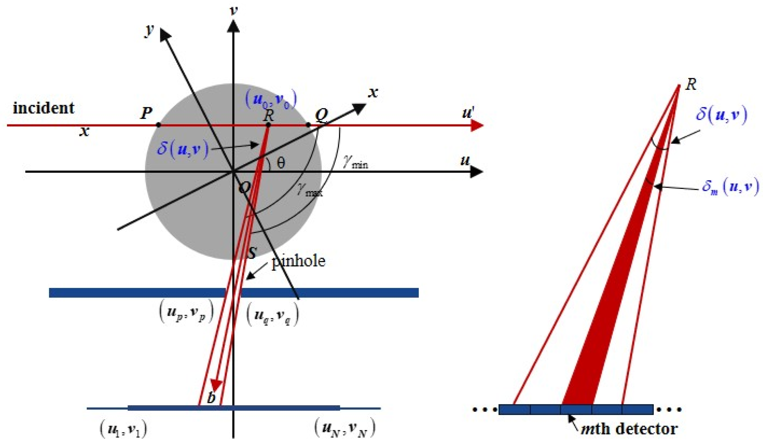 Photonics 09 00928 g002