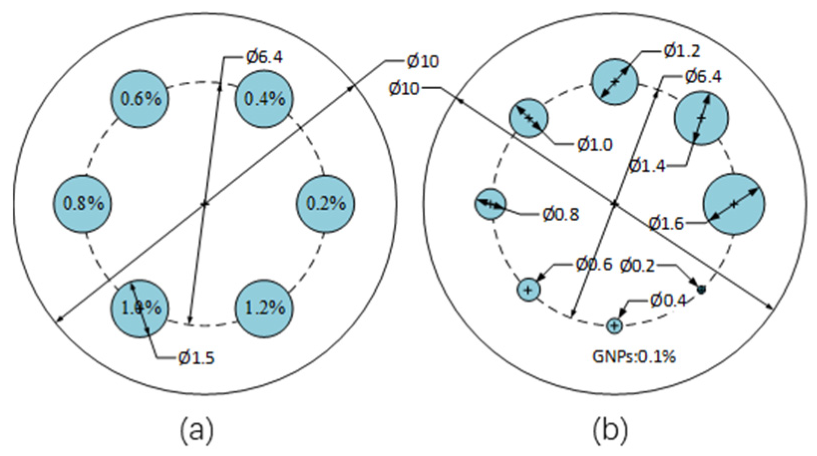 Photonics 09 00928 g004