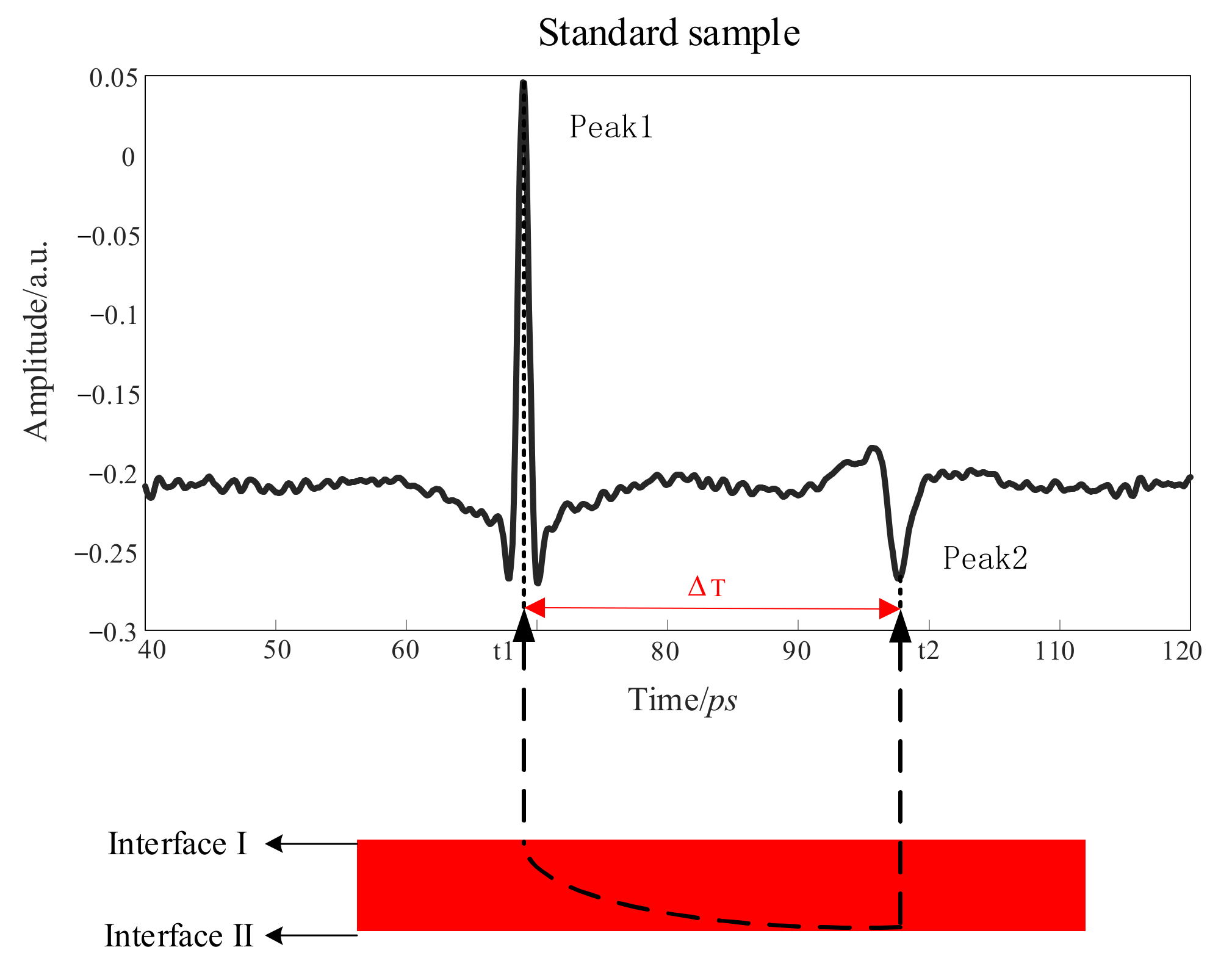Photonics 09 00929 g005 Photonics 09 00929 g005