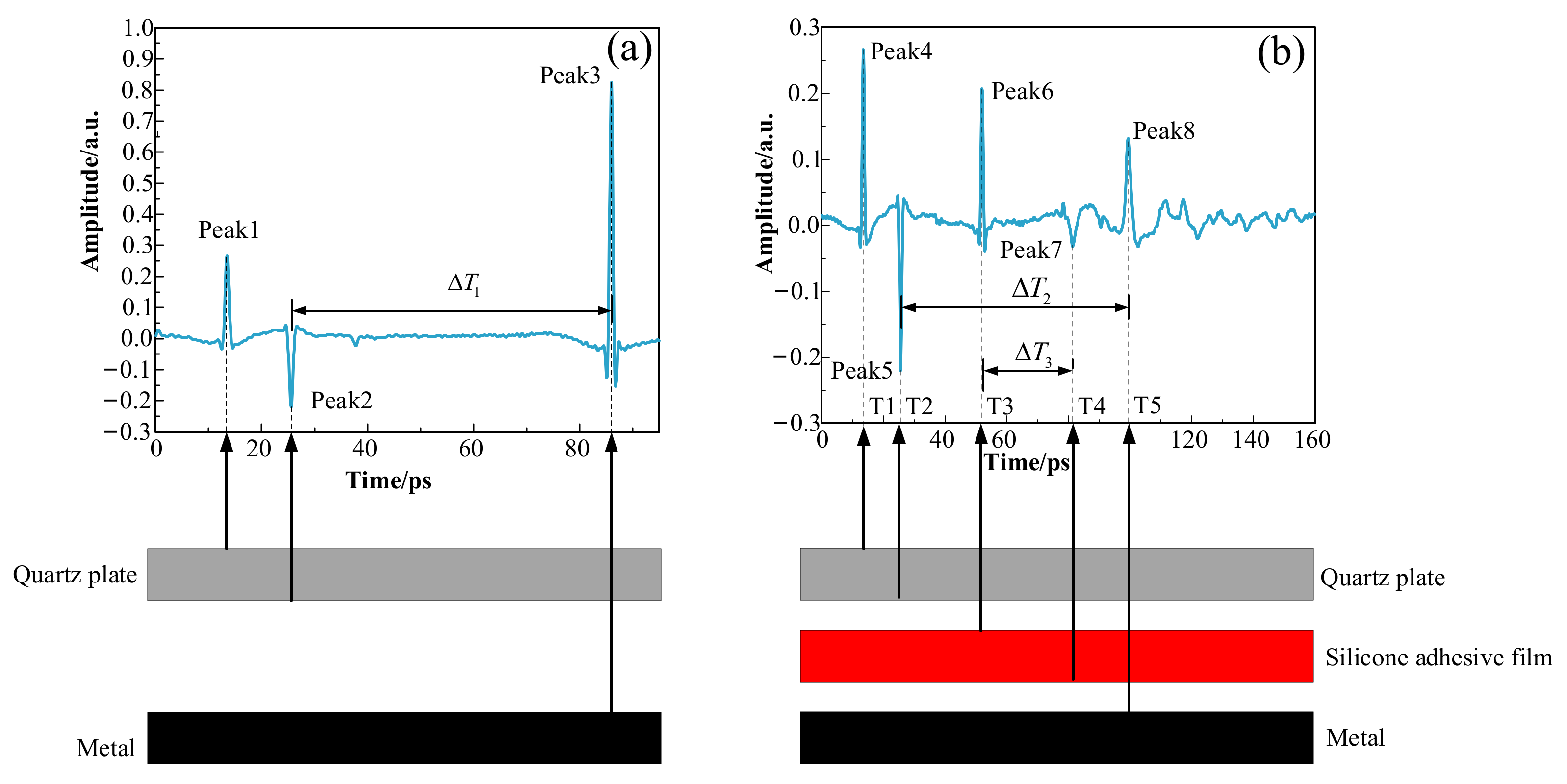 Photonics 09 00929 g006 Photonics 09 00929 g006