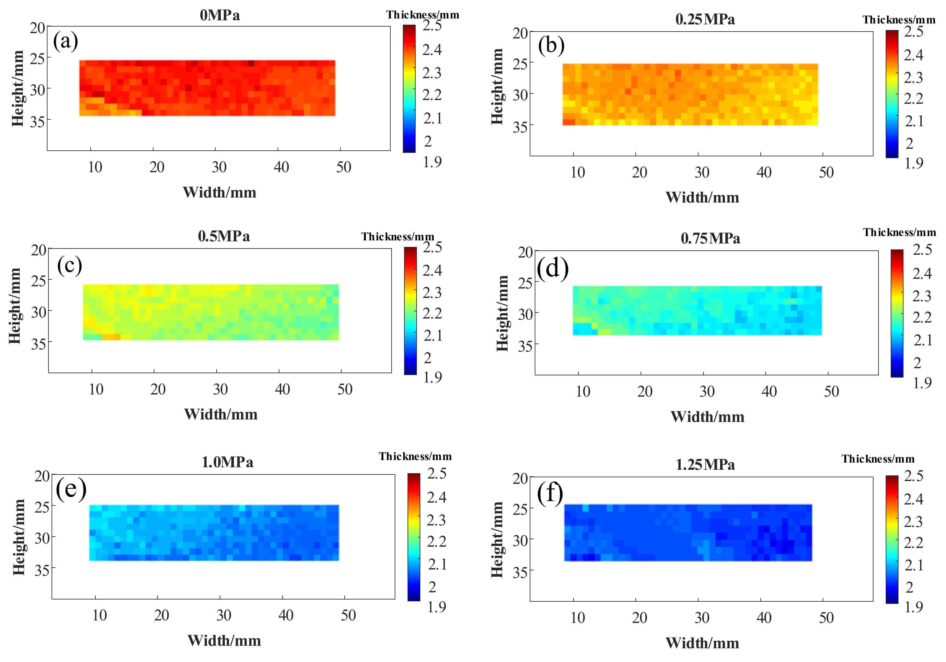 Photonics 09 00929 g010 Photonics 09 00929 g010
