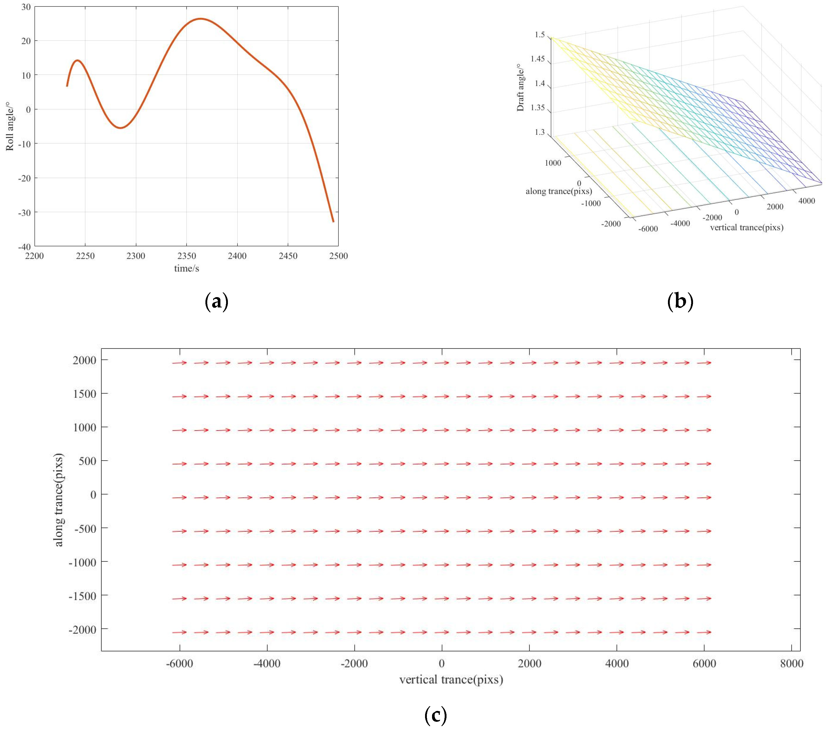 Photonics 09 00930 g004
