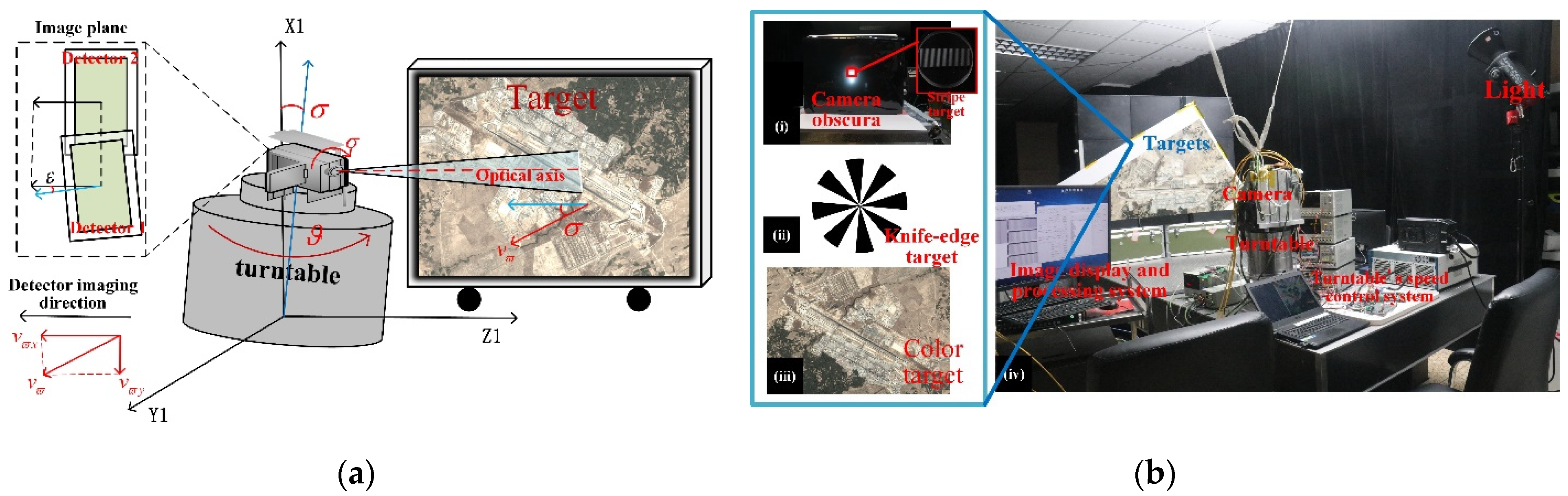 Photonics 09 00930 g005