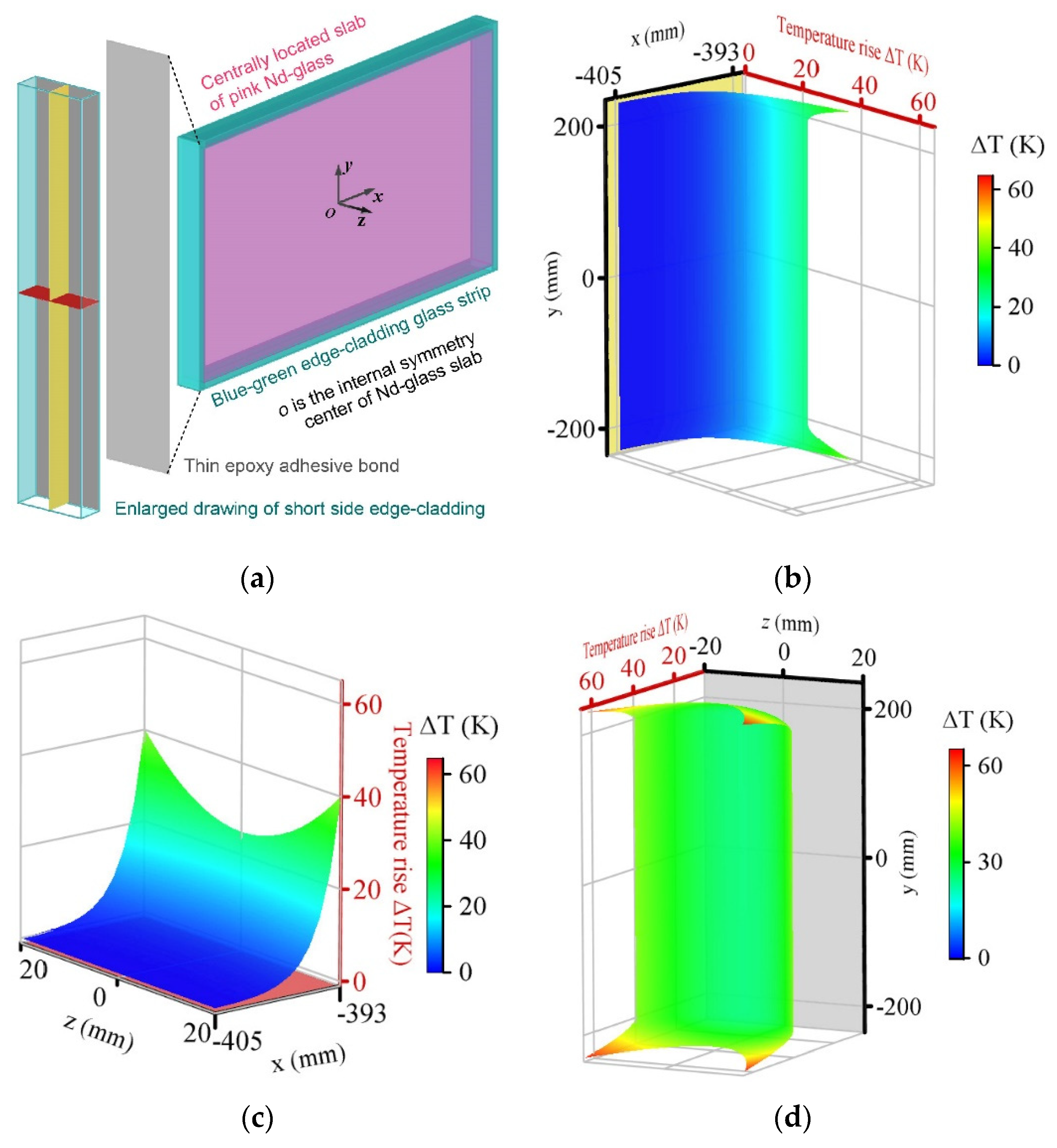 Photonics 09 00931 g001
