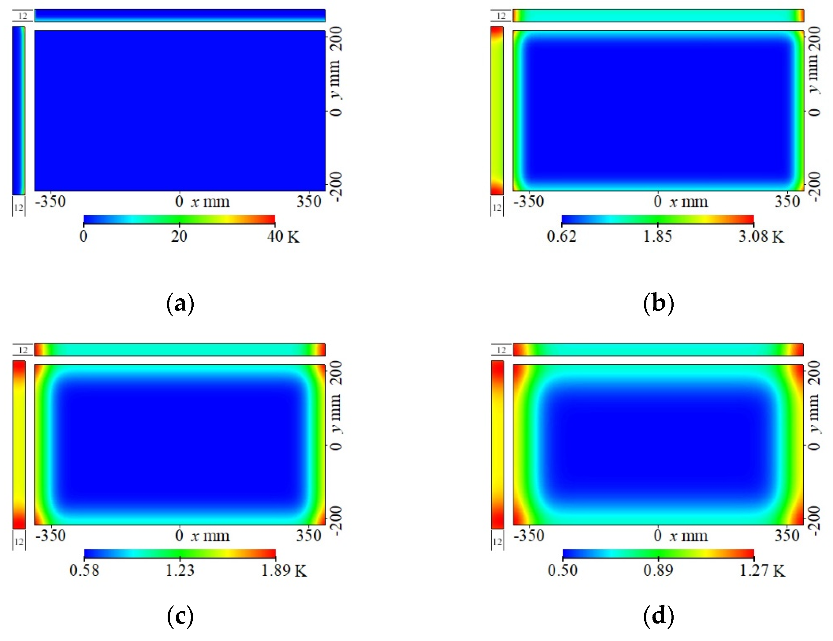 Photonics 09 00931 g002a