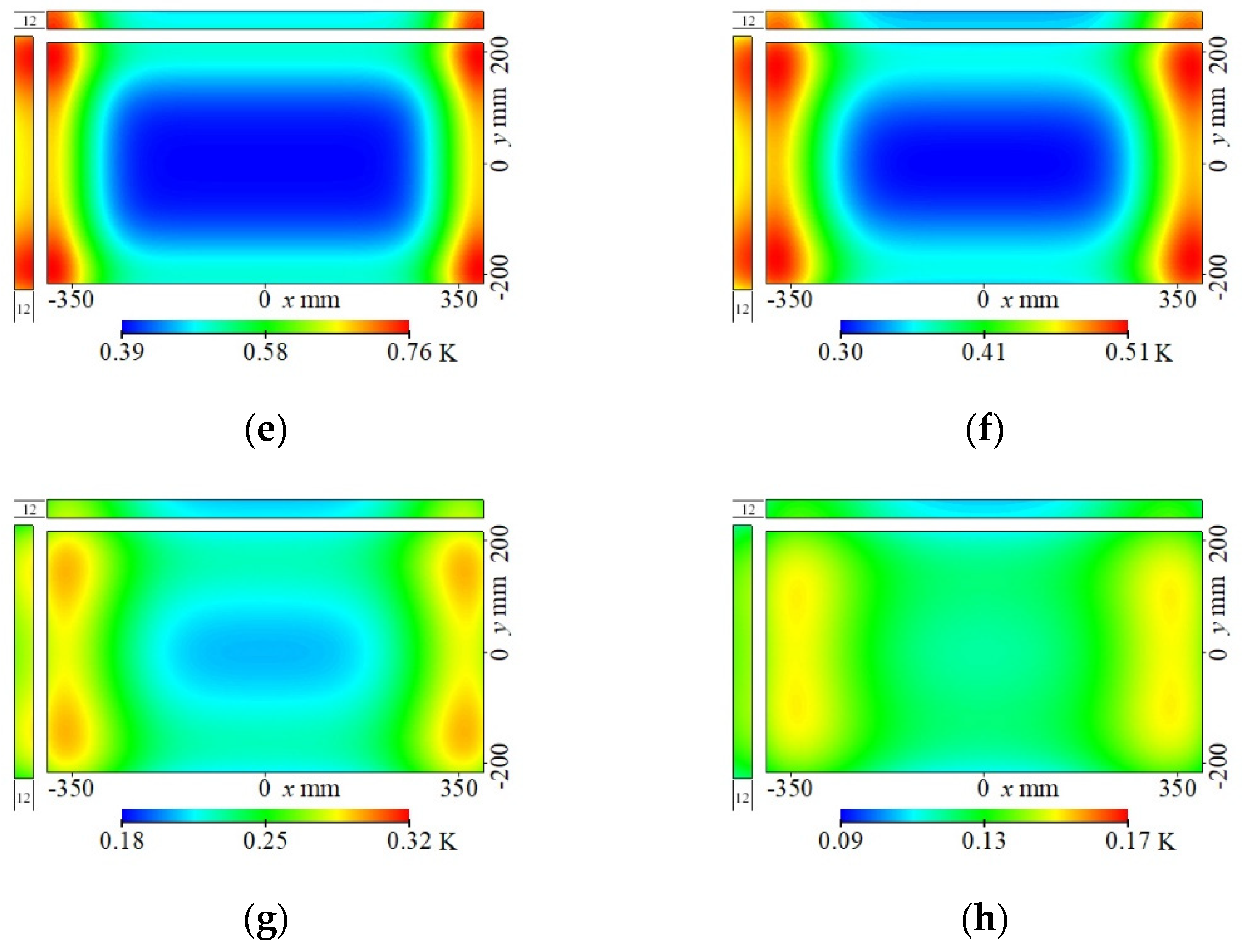Photonics 09 00931 g002b