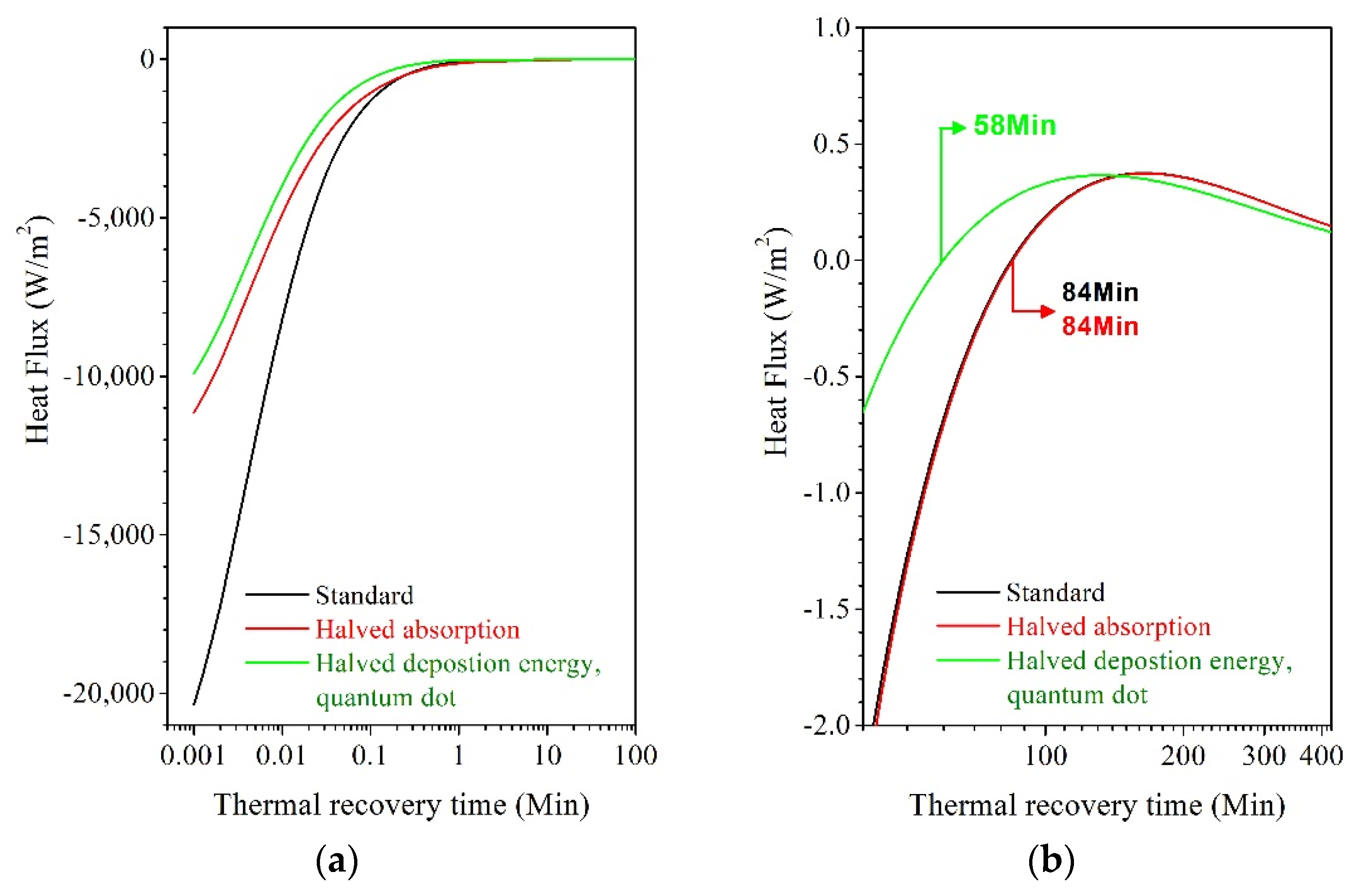Photonics 09 00931 g004