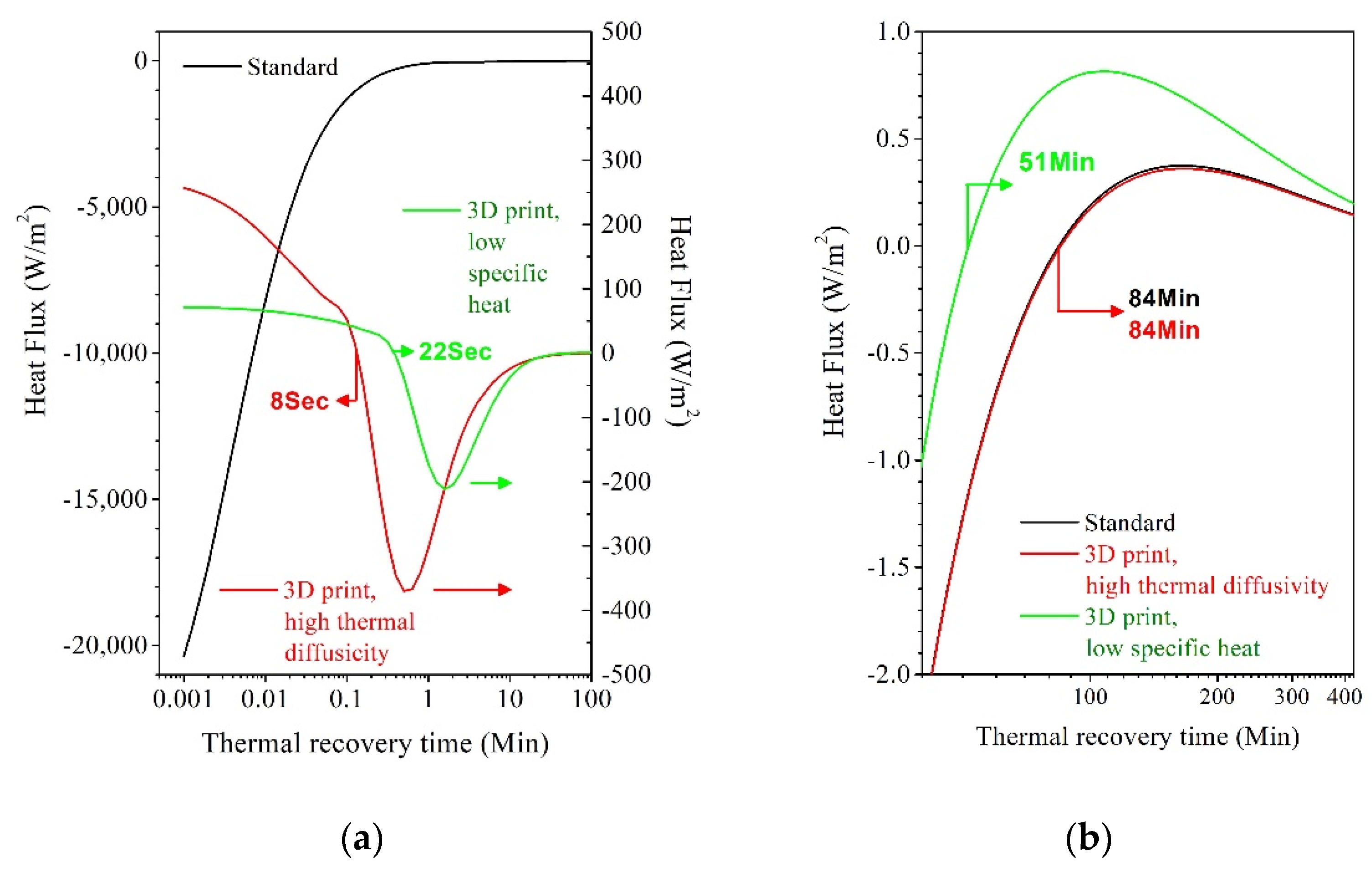 Photonics 09 00931 g008