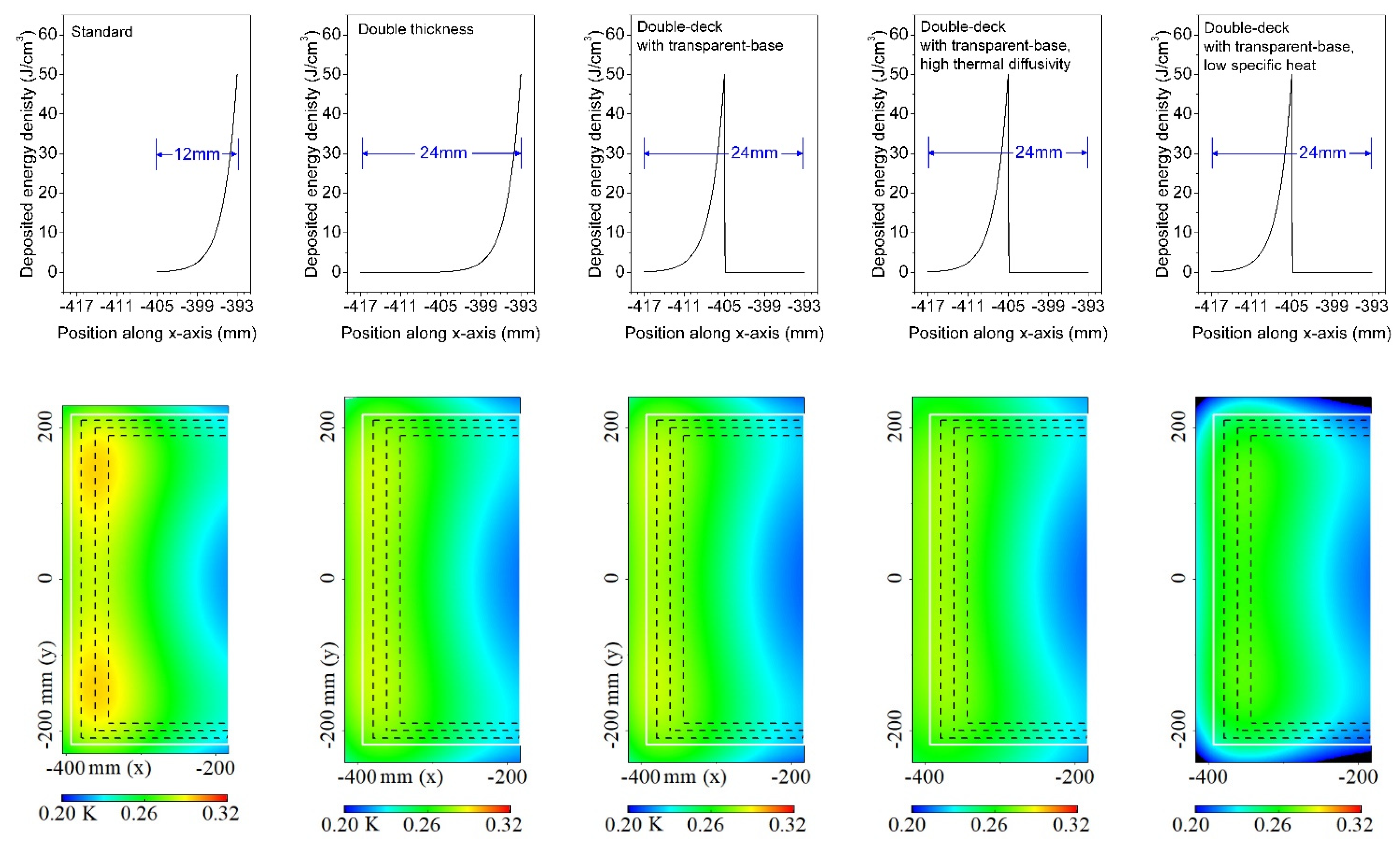 Photonics 09 00931 g009a