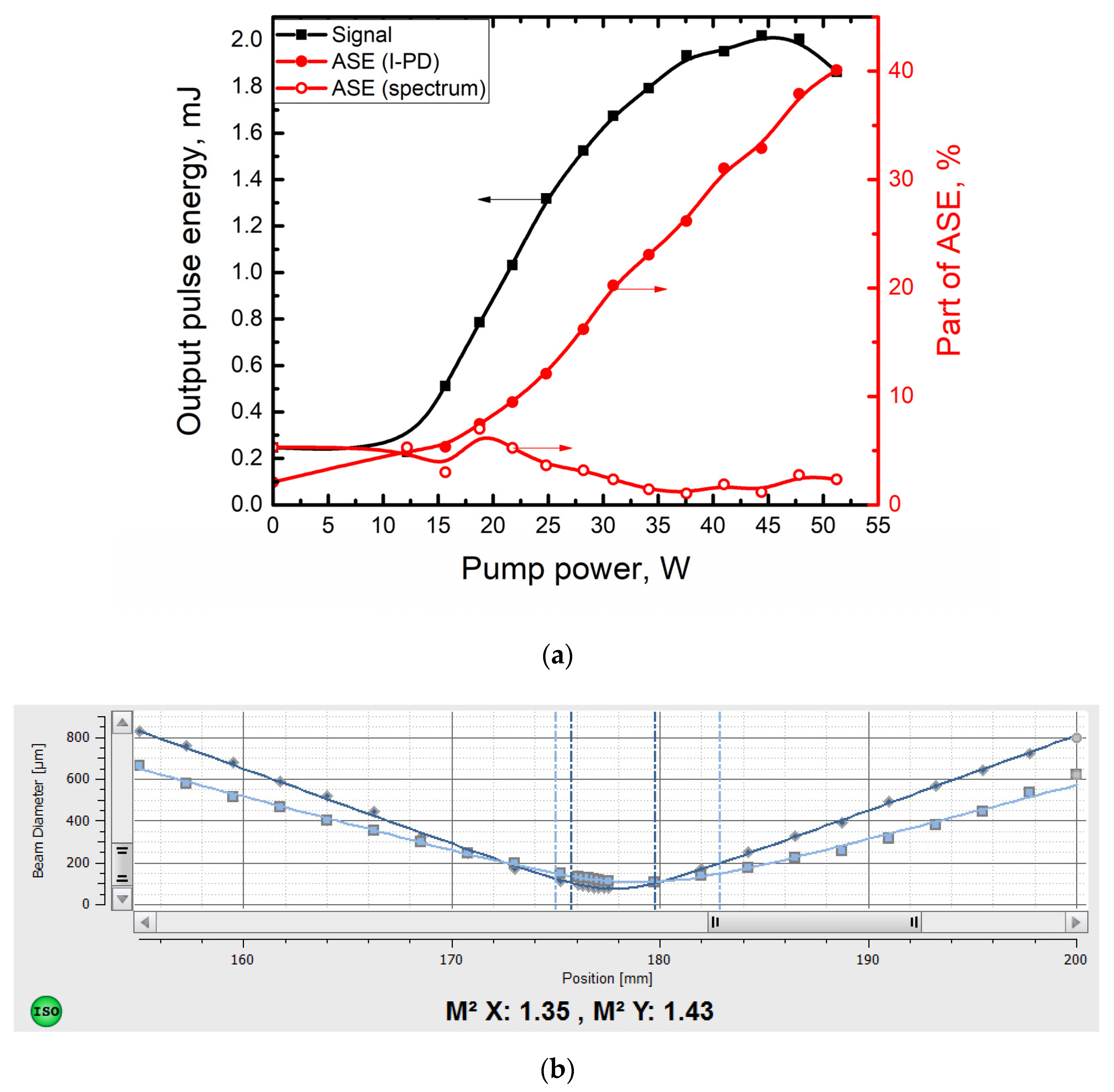 Photonics 09 00933 g003