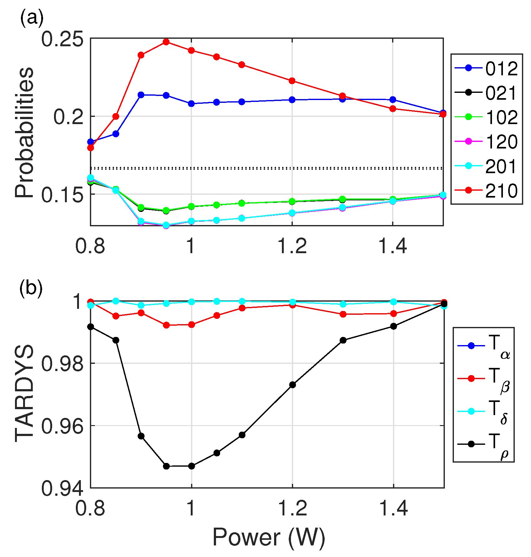 Photonics 09 00938 g003