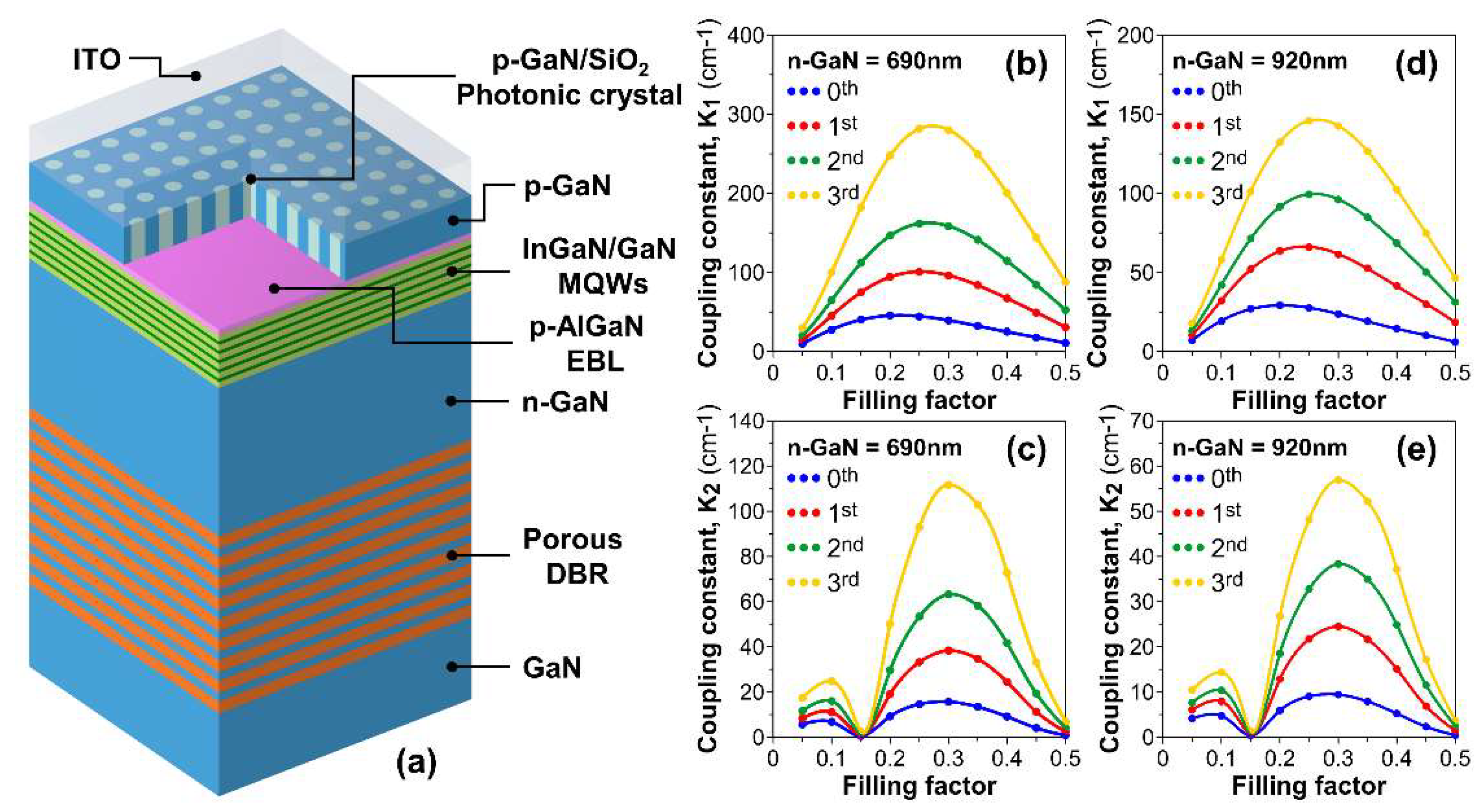Photonics 09 00939 g001 Photonics 09 00939 g001