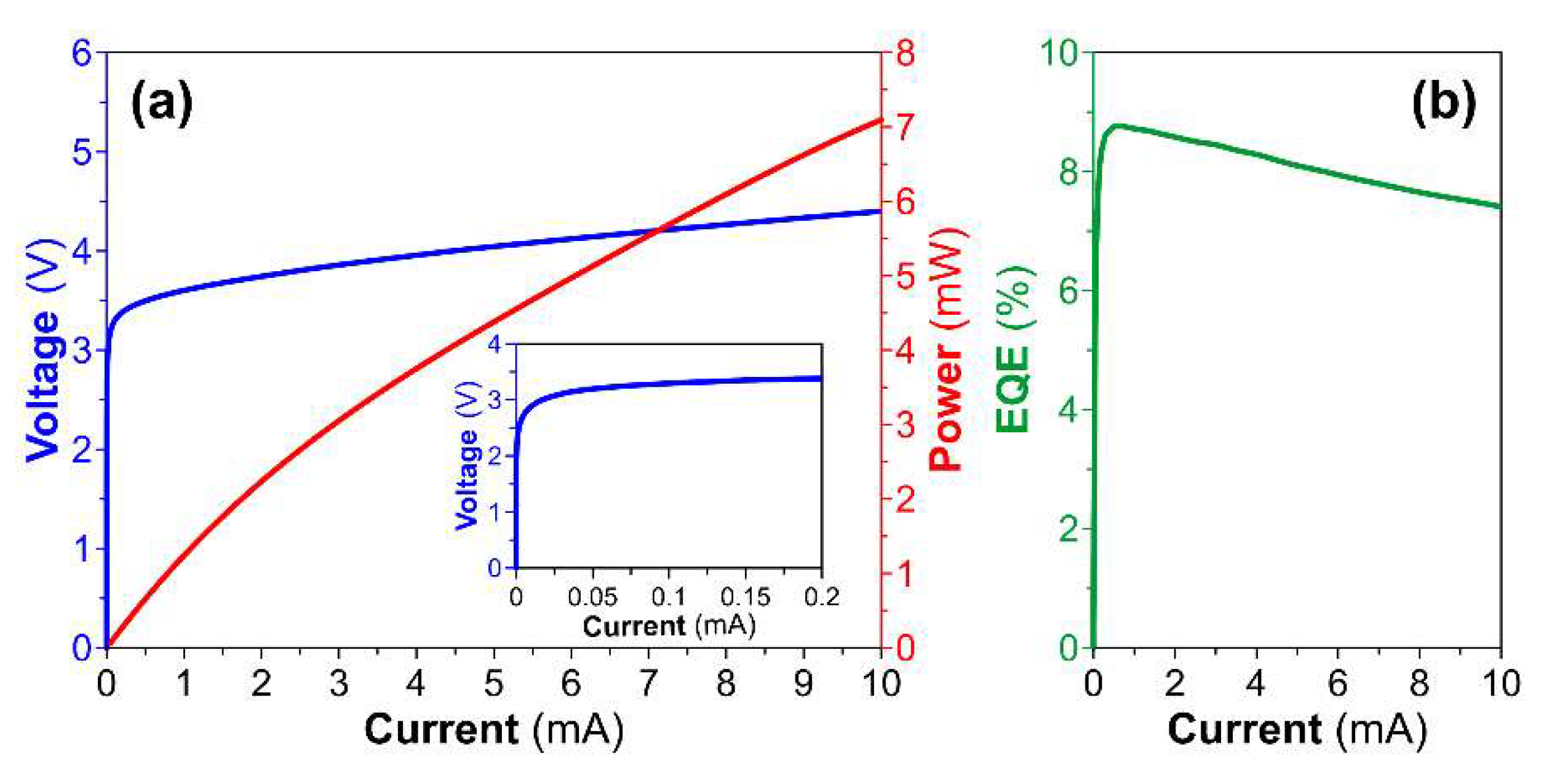 Photonics 09 00939 g004 Photonics 09 00939 g004