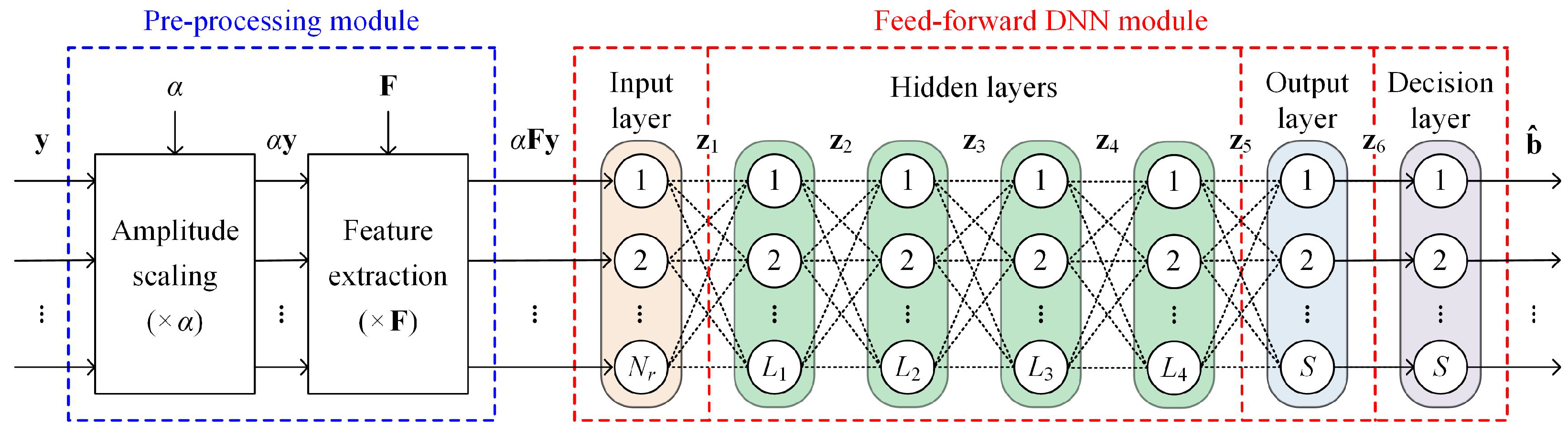 Photonics 09 00940 g002