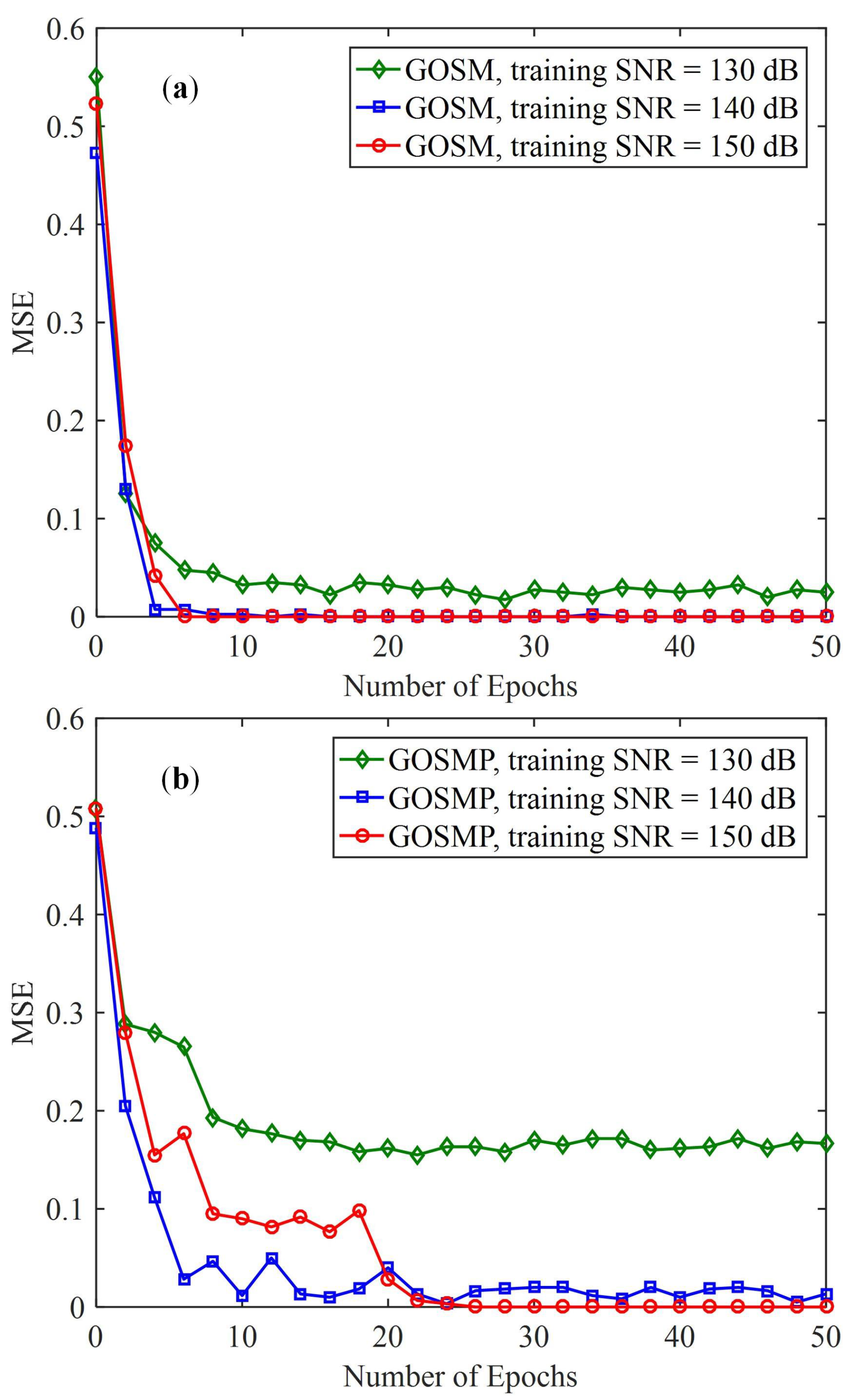 Photonics 09 00940 g003