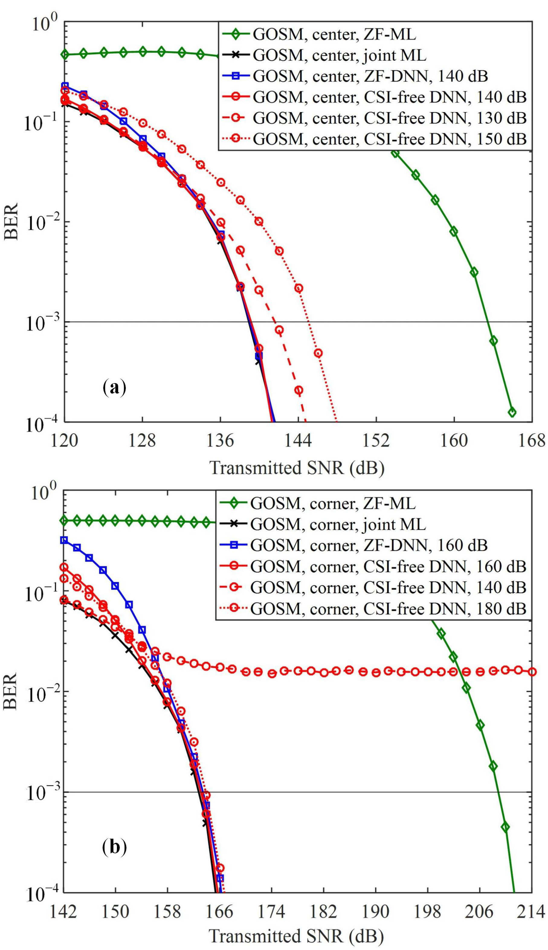 Photonics 09 00940 g004