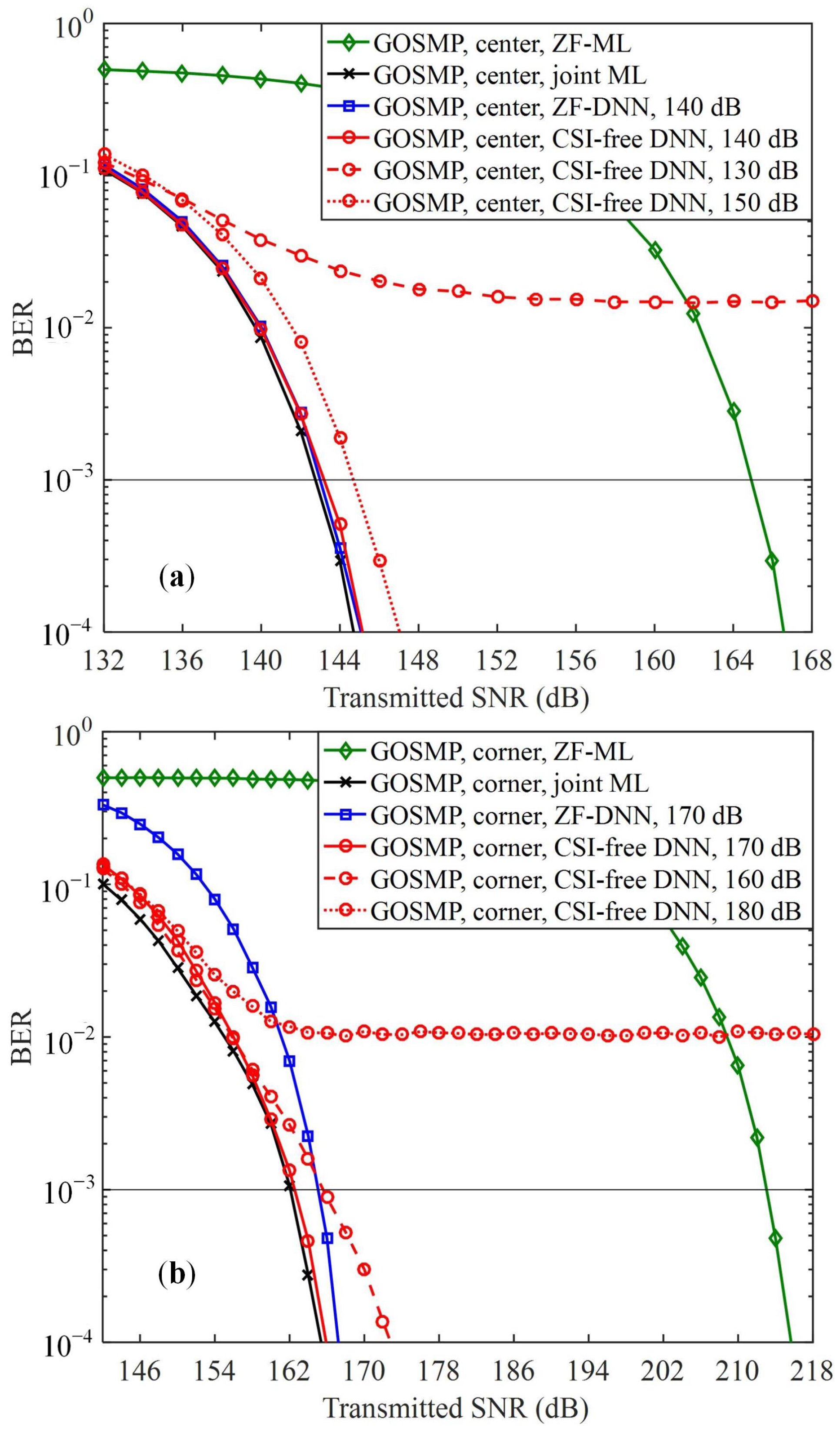 Photonics 09 00940 g005