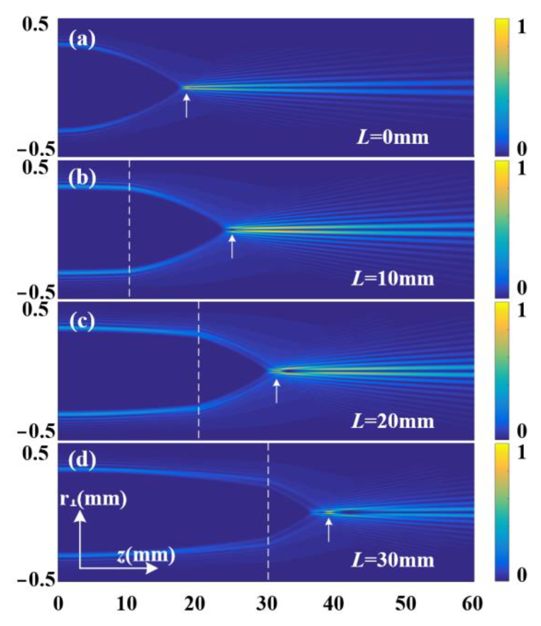 Photonics 09 00943 g002