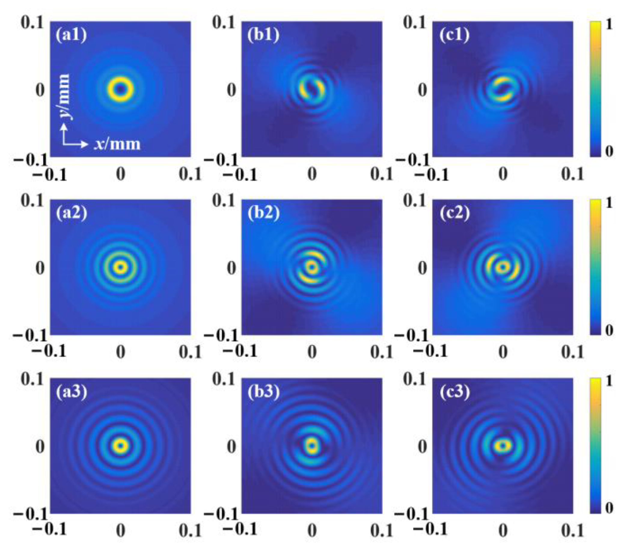 Photonics 09 00943 g005