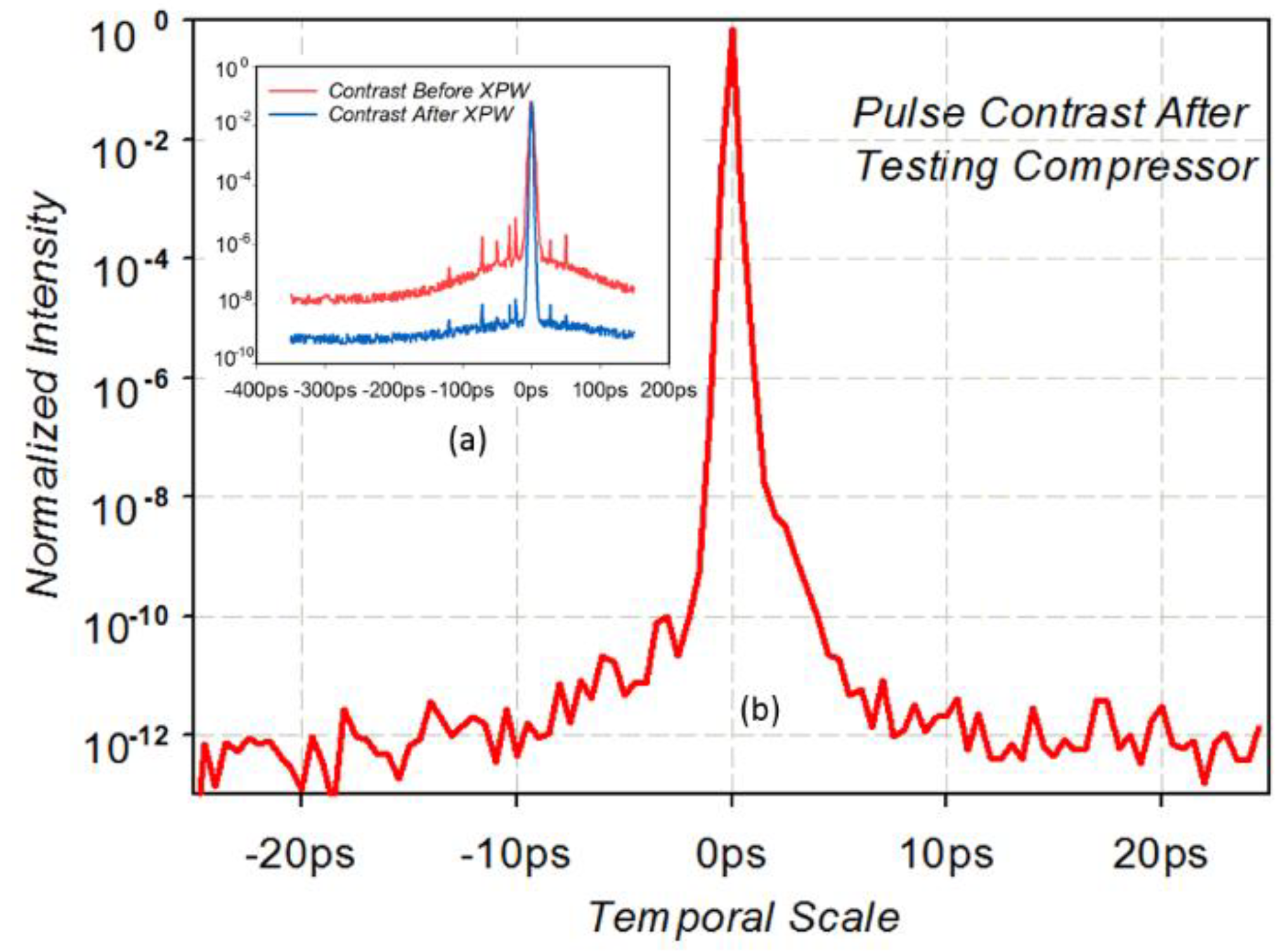 Photonics 09 00945 g003 Photonics 09 00945 g003