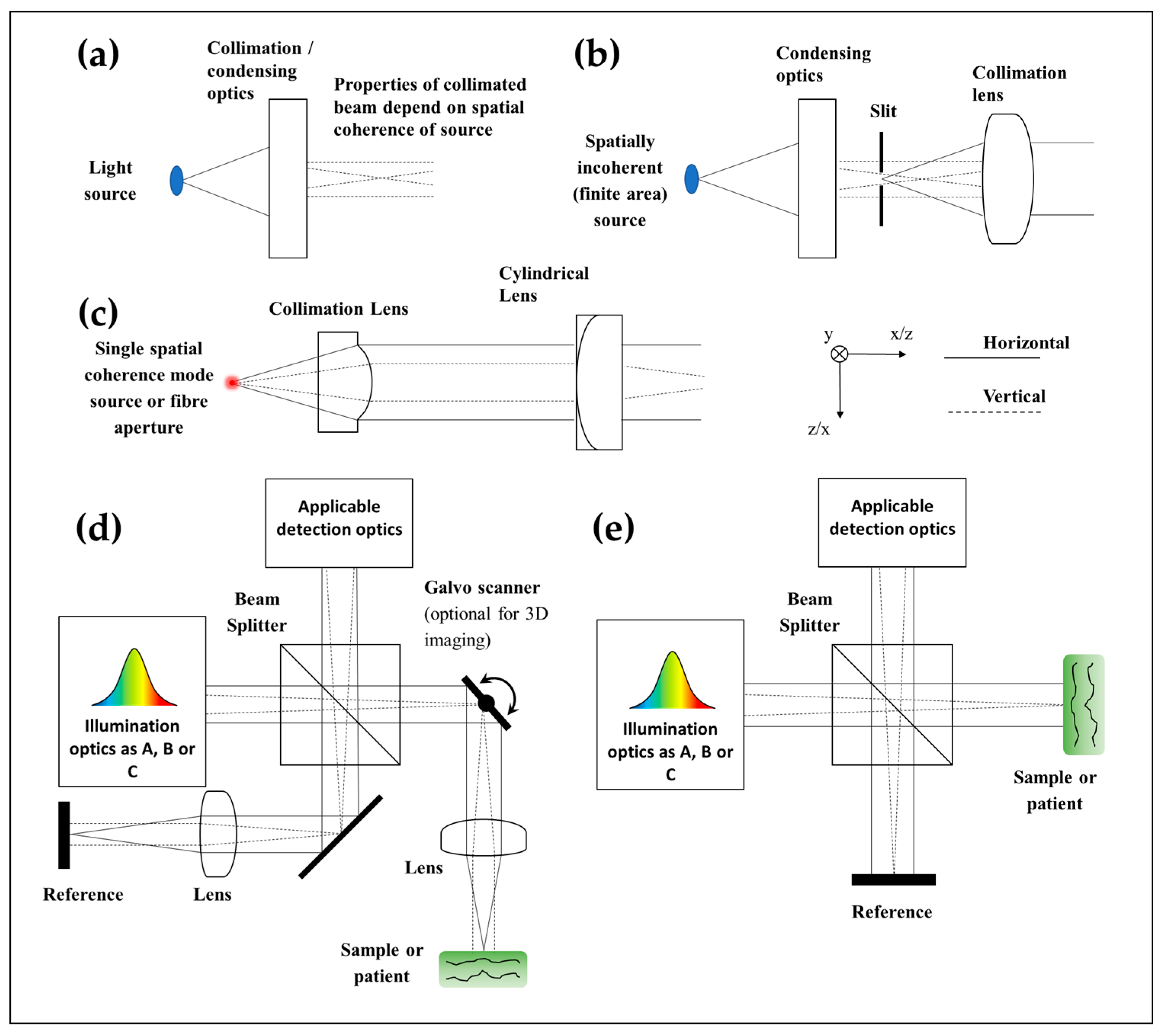 Photonics 09 00946 g002 Photonics 09 00946 g002