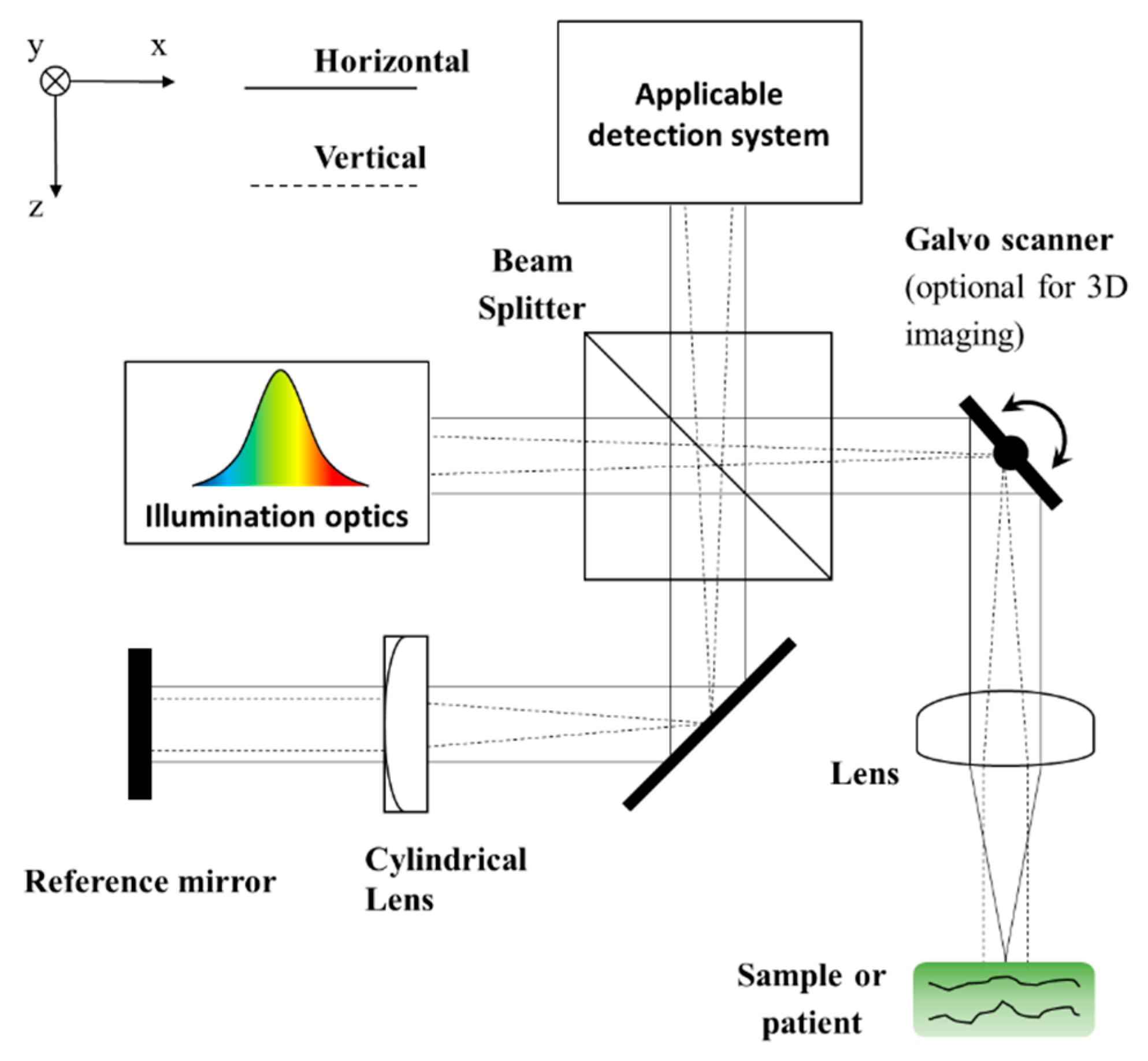 Photonics 09 00946 g003 Photonics 09 00946 g003