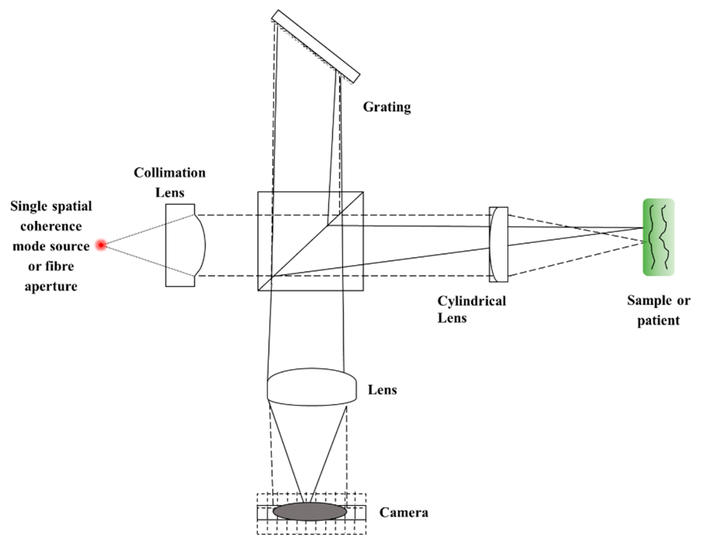 Photonics 09 00946 g006 Photonics 09 00946 g006