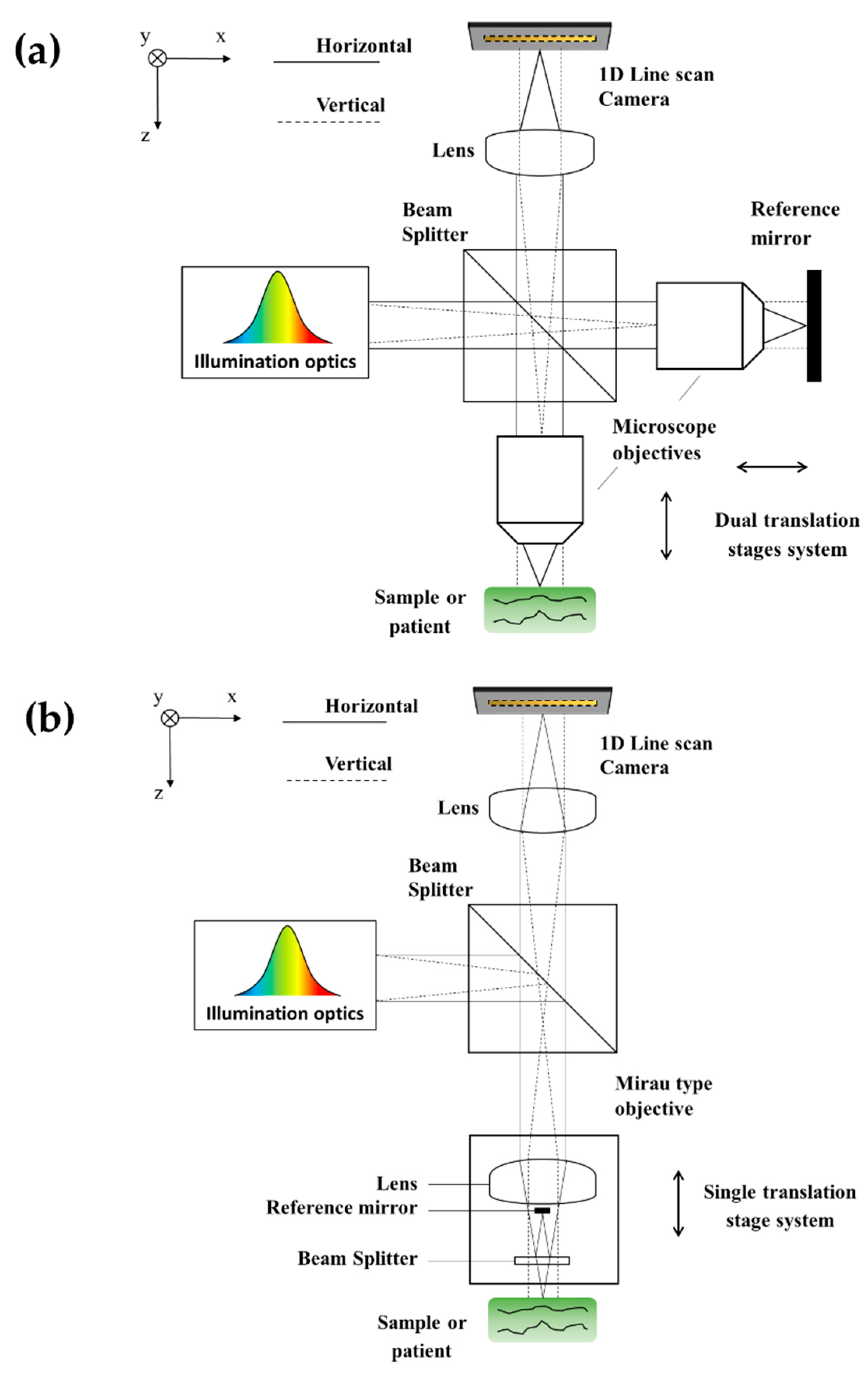 Photonics 09 00946 g008 Photonics 09 00946 g008