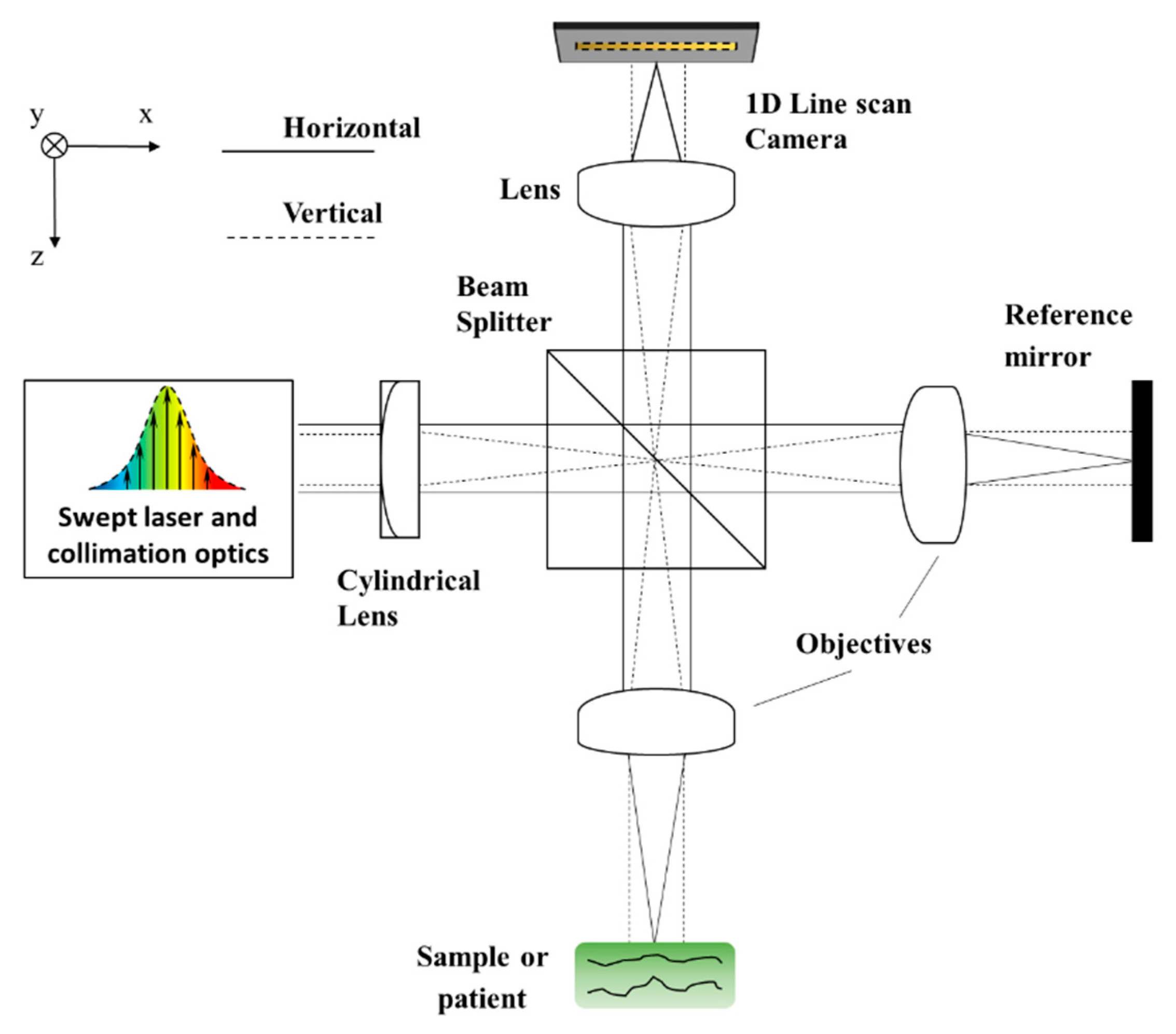 Photonics 09 00946 g010 Photonics 09 00946 g010