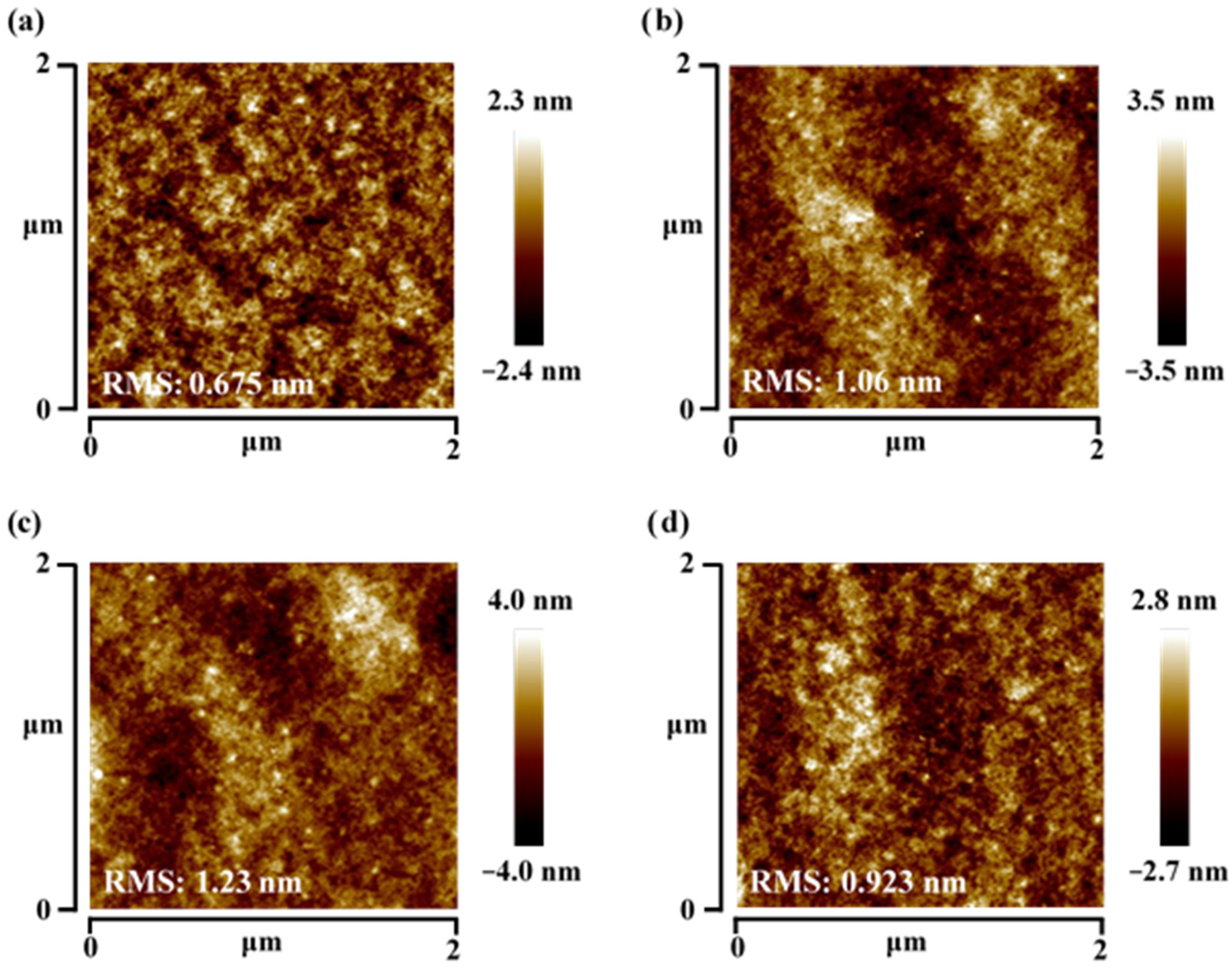 Photonics 09 00947 g005