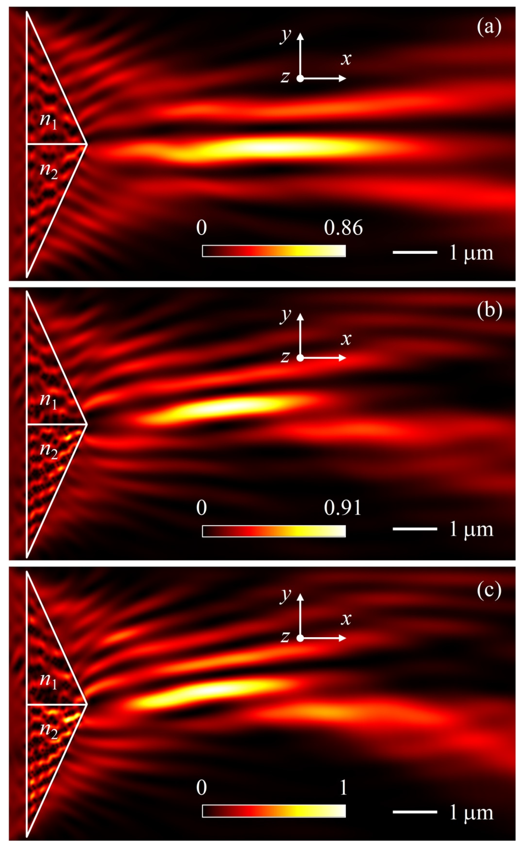 Photonics 09 00948 g004