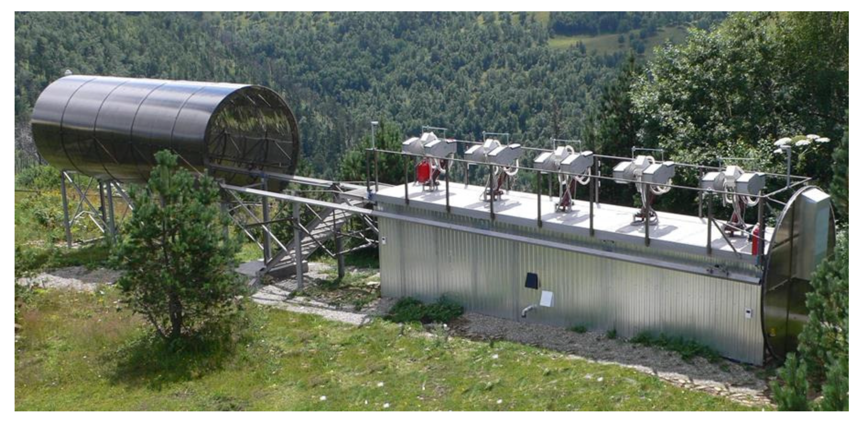 Photonics 09 00950 g003