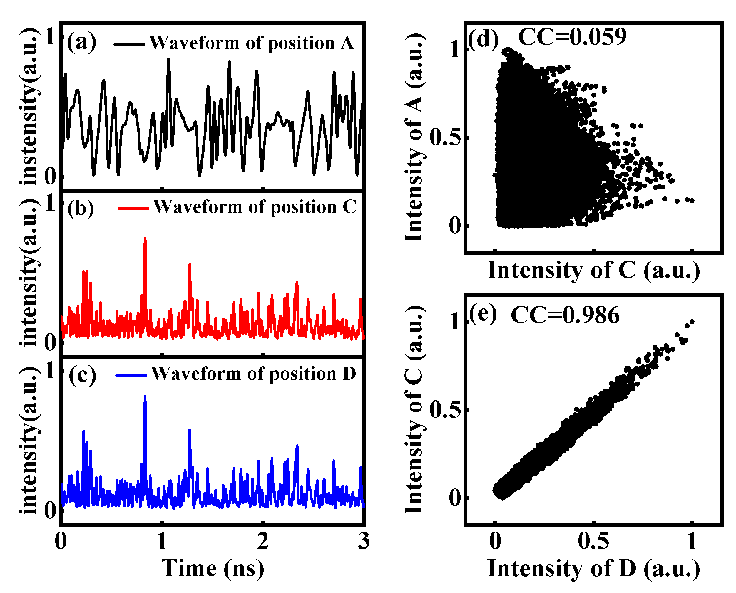 Photonics 09 00952 g002 Photonics 09 00952 g002
