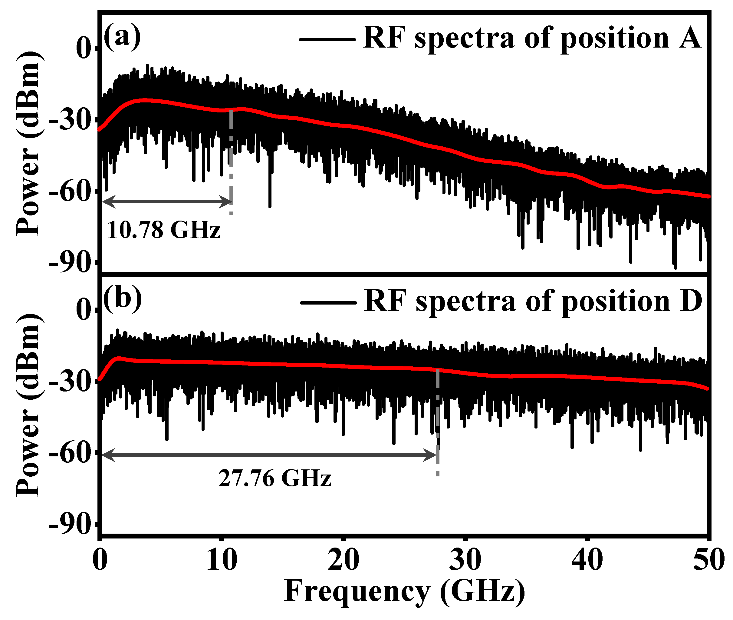 Photonics 09 00952 g003 Photonics 09 00952 g003