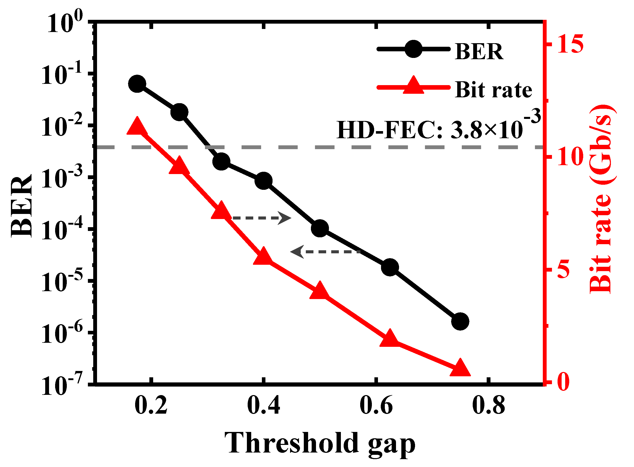 Photonics 09 00952 g008 Photonics 09 00952 g008