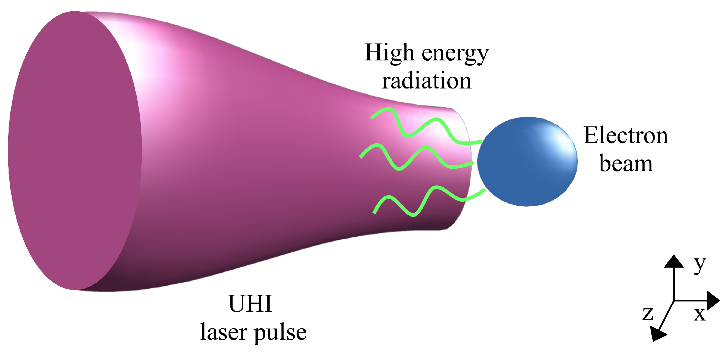 Photonics 09 00953 g001 Photonics 09 00953 g001