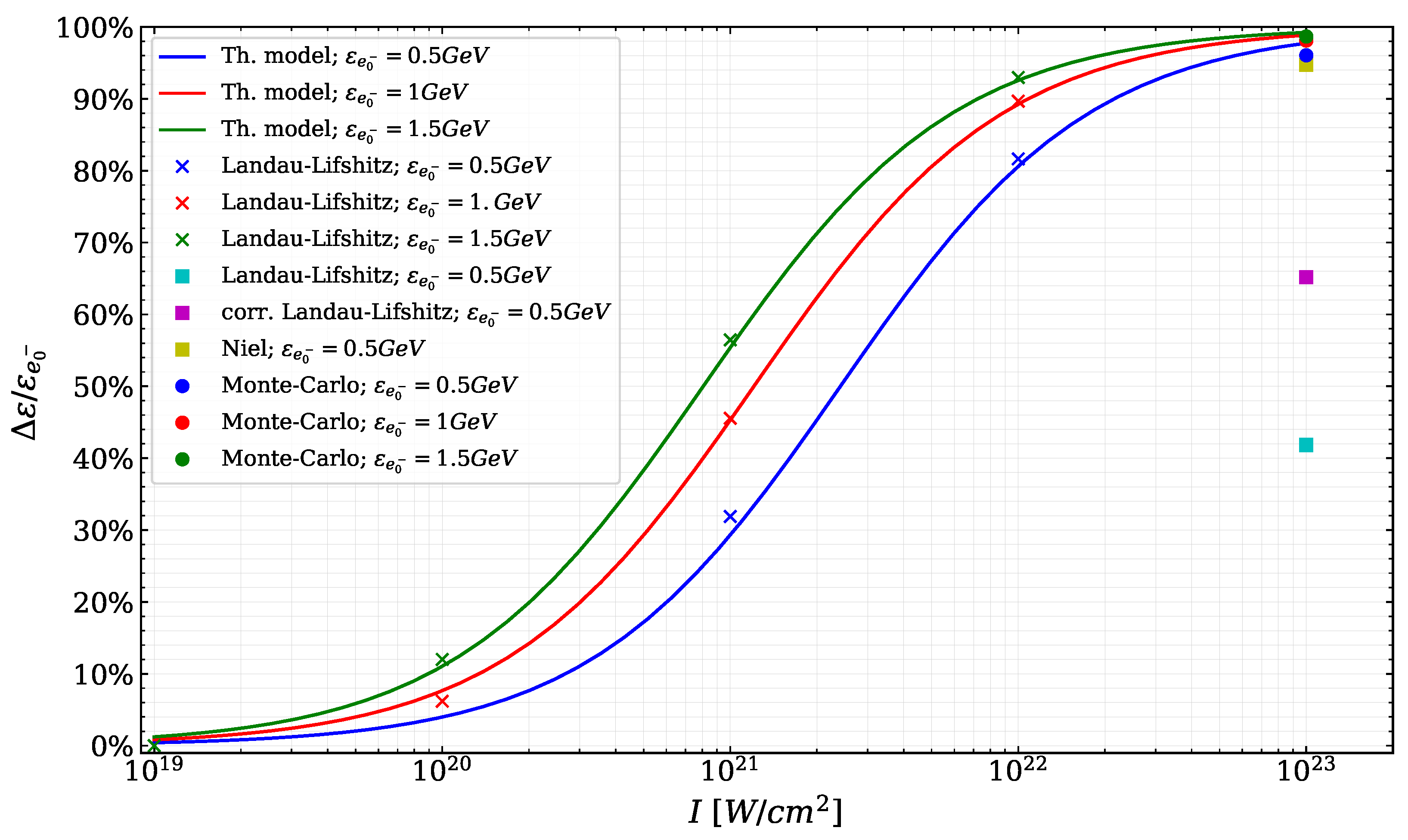 Photonics 09 00953 g002 Photonics 09 00953 g002