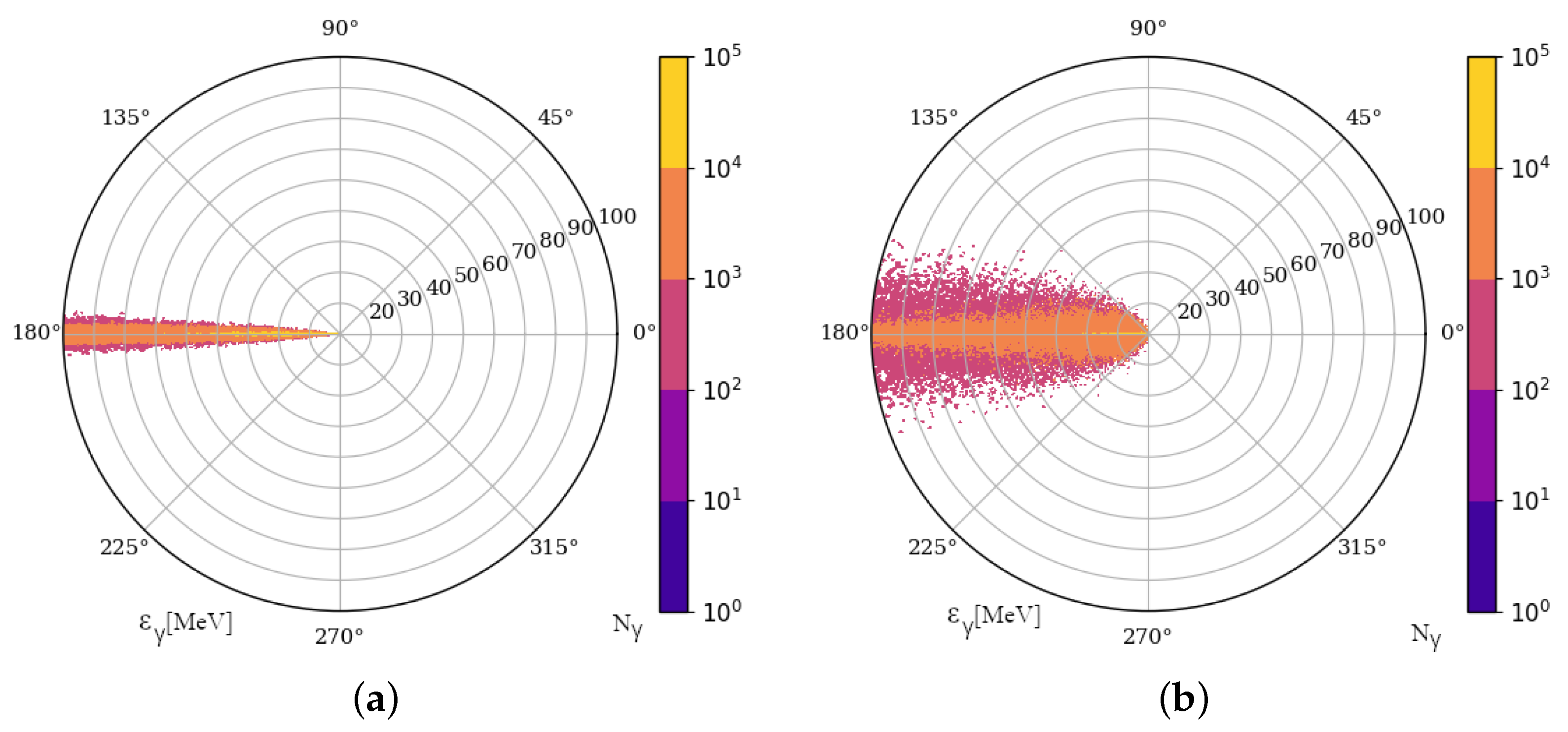 Photonics 09 00953 g003 Photonics 09 00953 g003