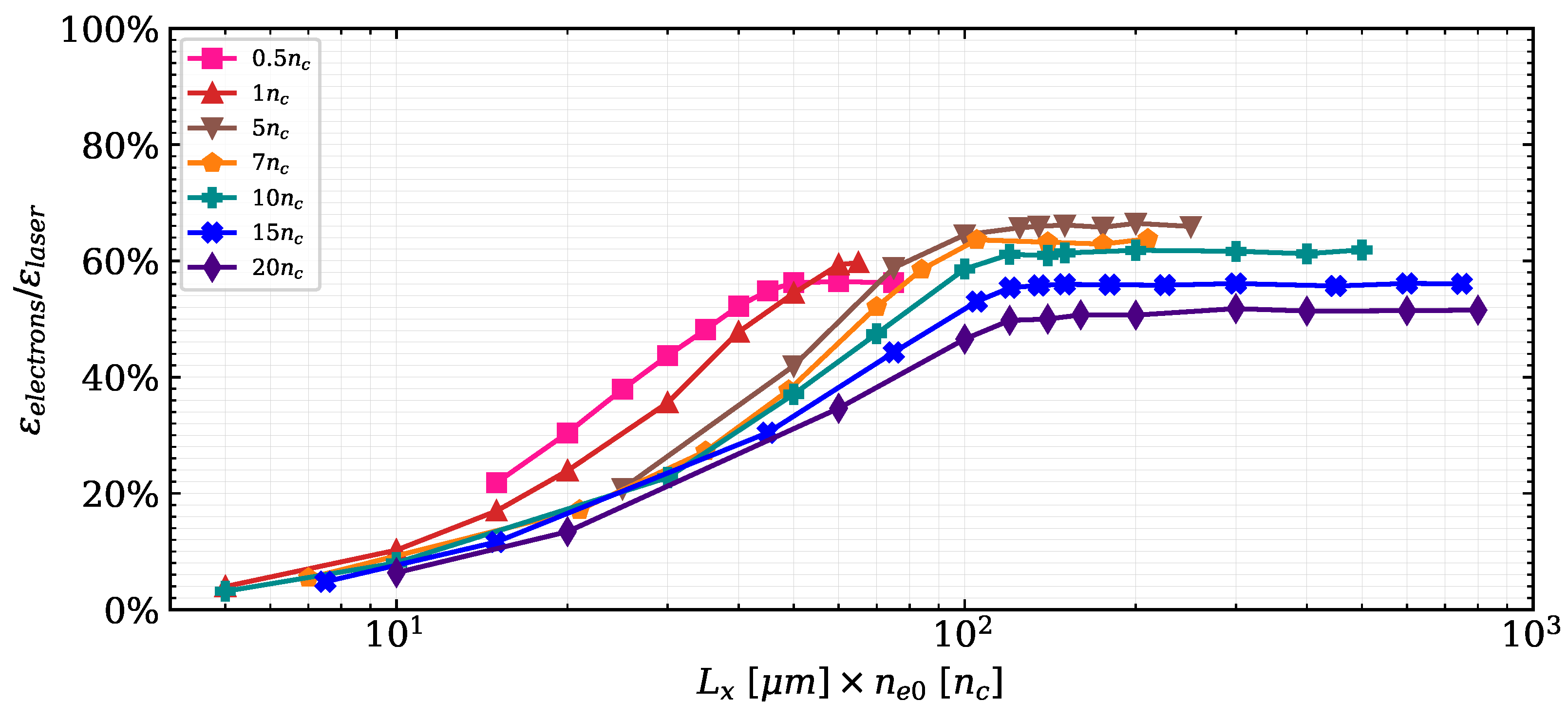Photonics 09 00953 g004 Photonics 09 00953 g004