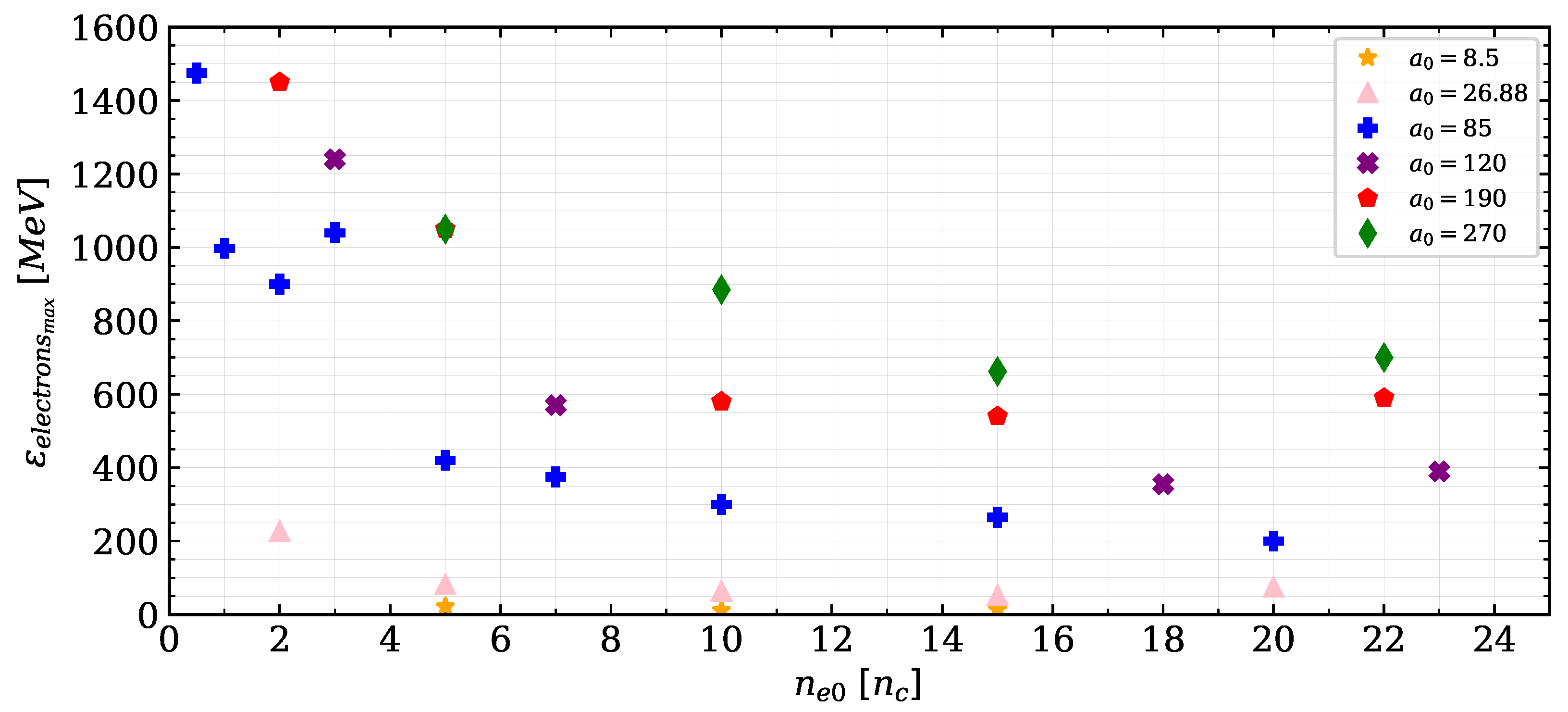 Photonics 09 00953 g007 Photonics 09 00953 g007