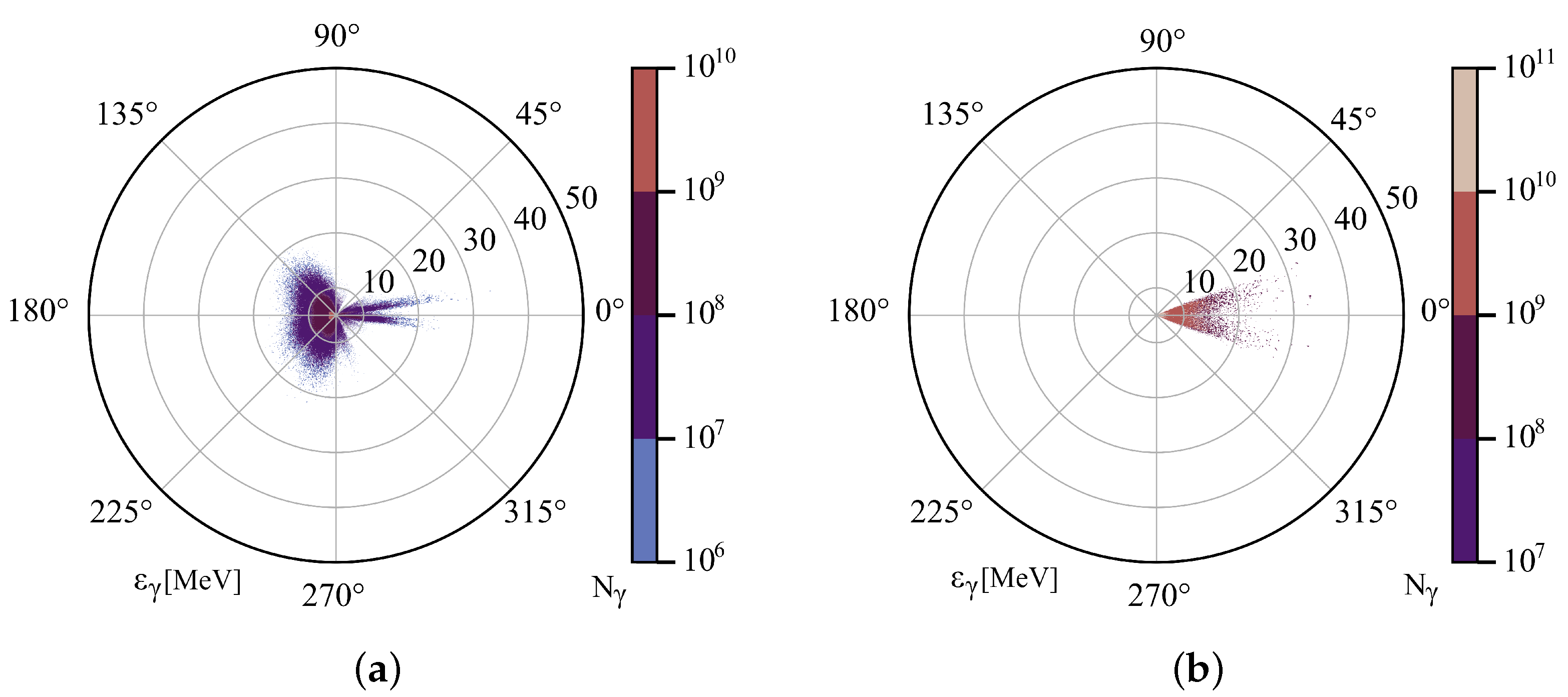 Photonics 09 00953 g009 Photonics 09 00953 g009