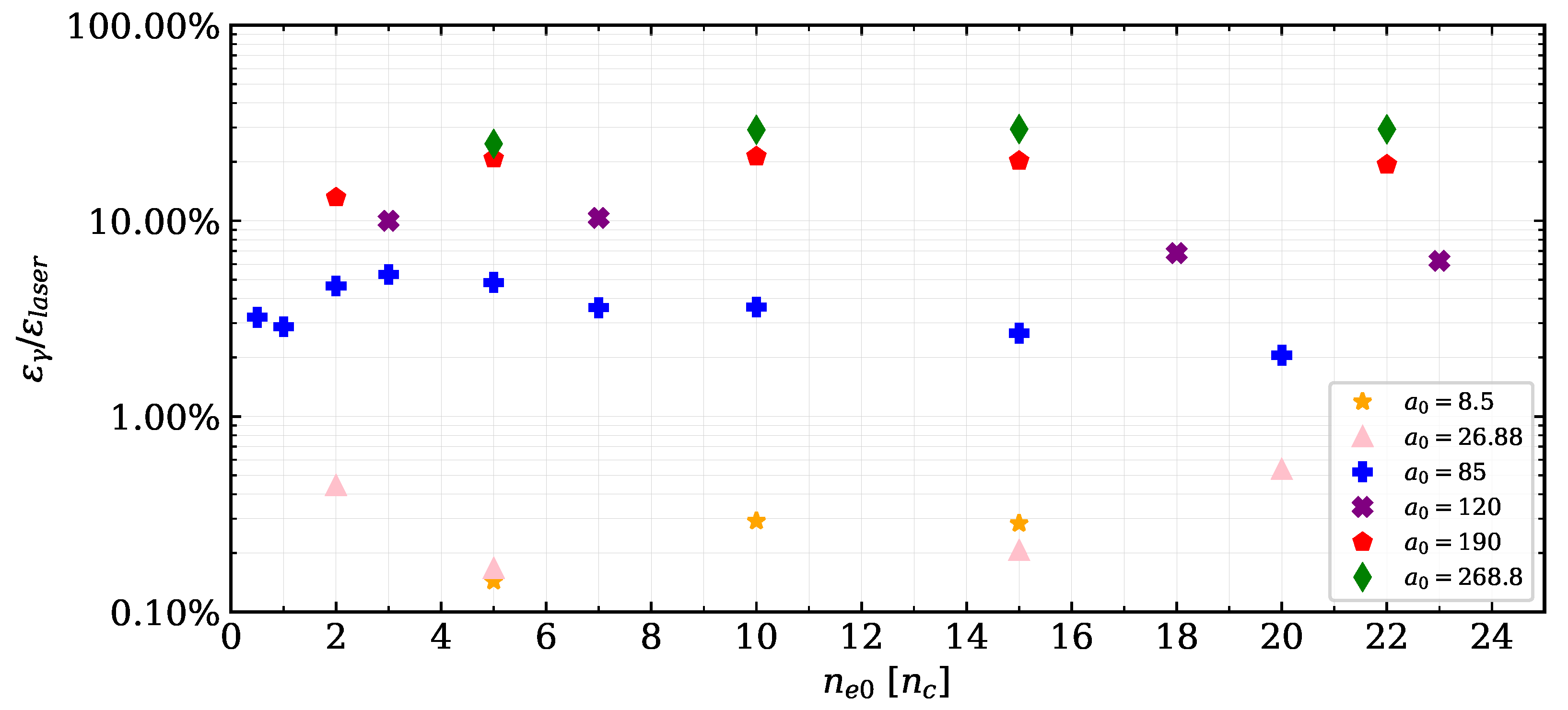 Photonics 09 00953 g010 Photonics 09 00953 g010