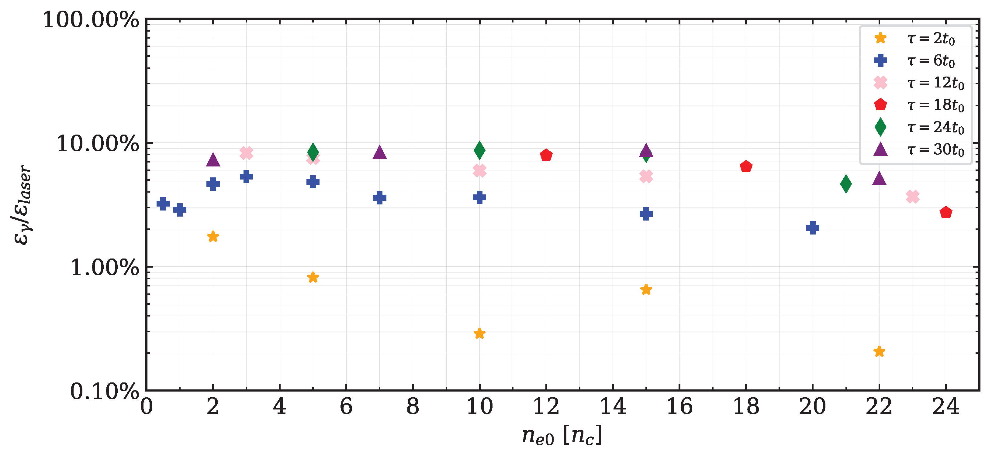 Photonics 09 00953 g011 Photonics 09 00953 g011