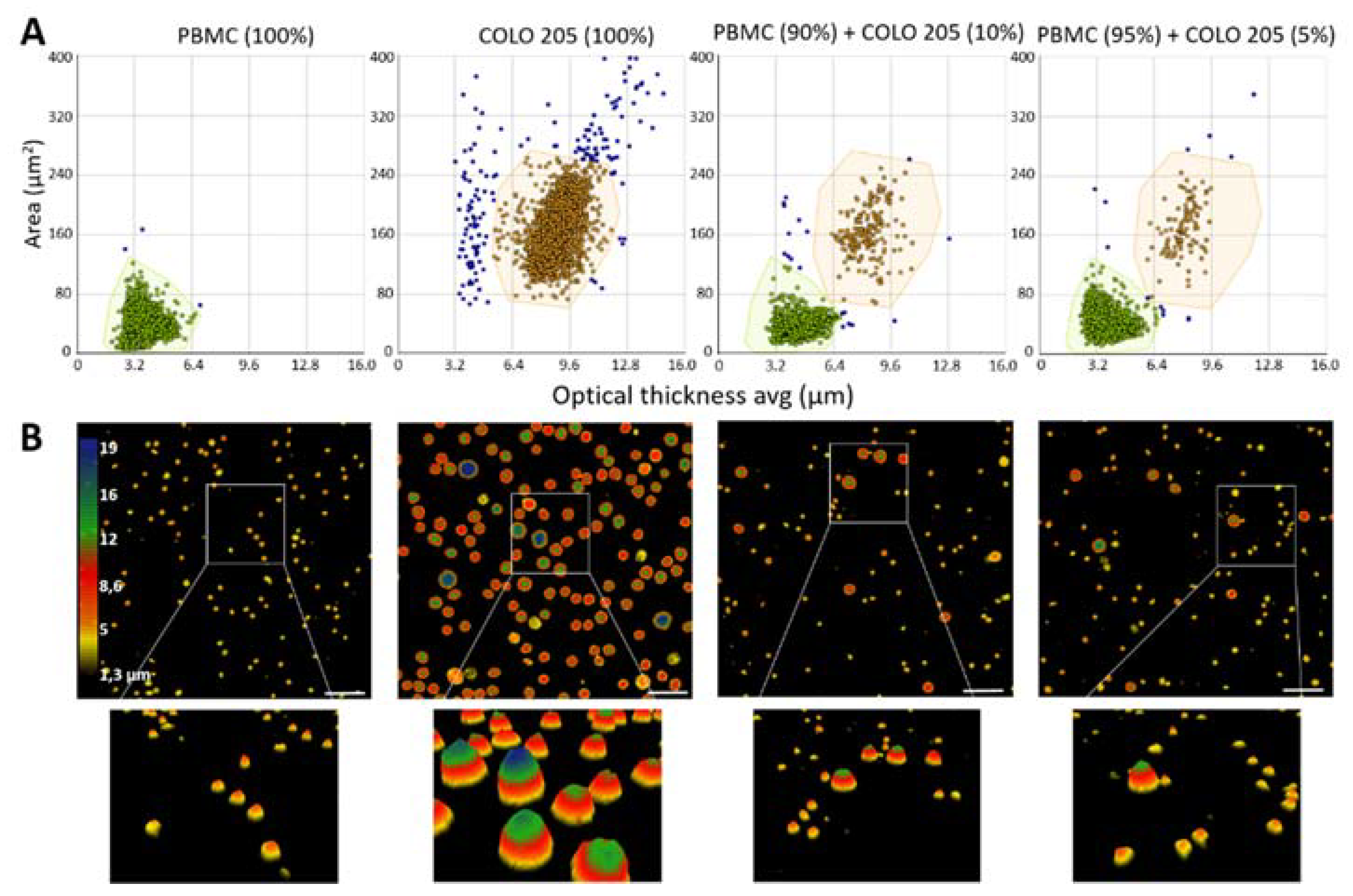 Photonics 09 00955 g002