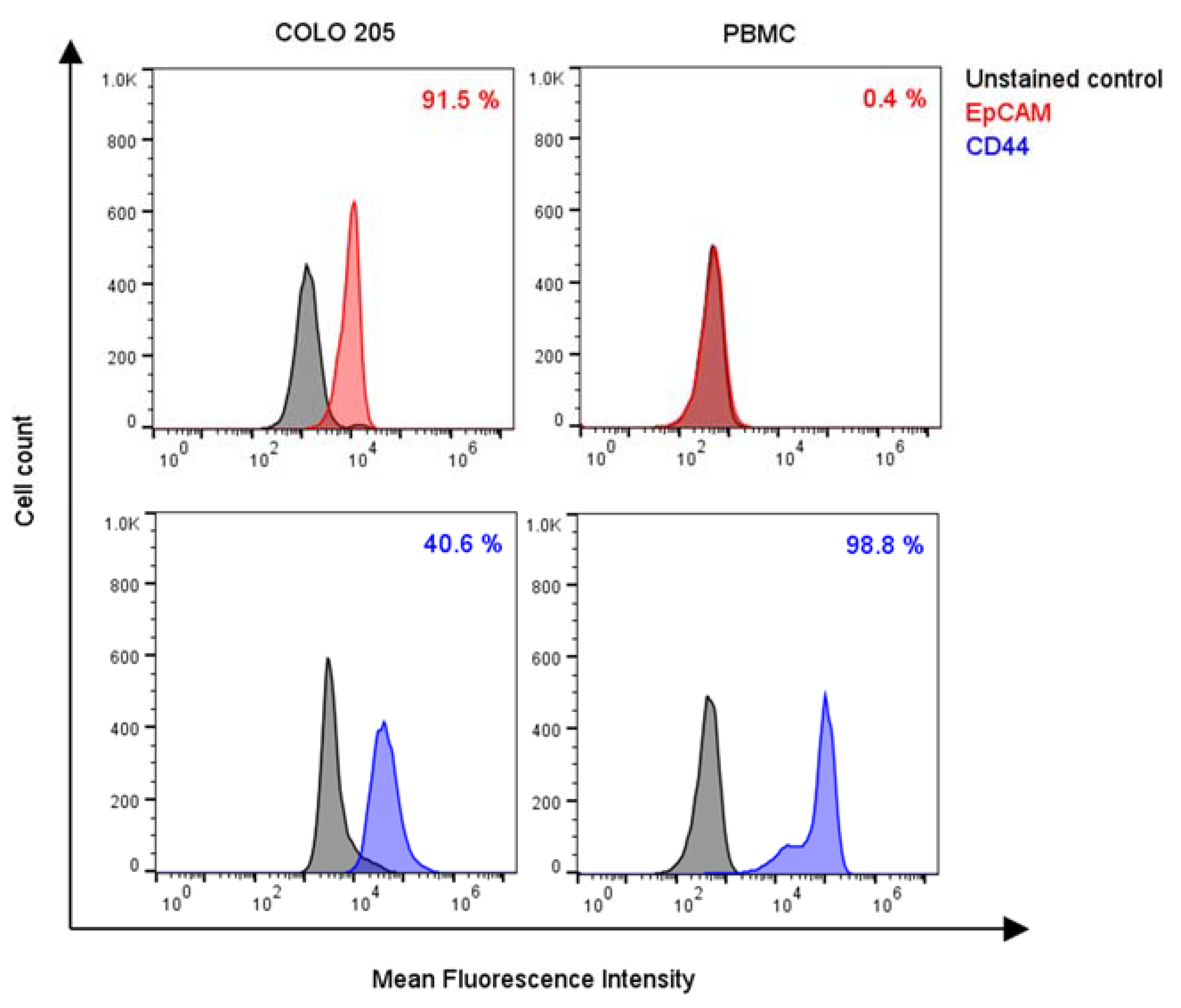 Photonics 09 00955 g003
